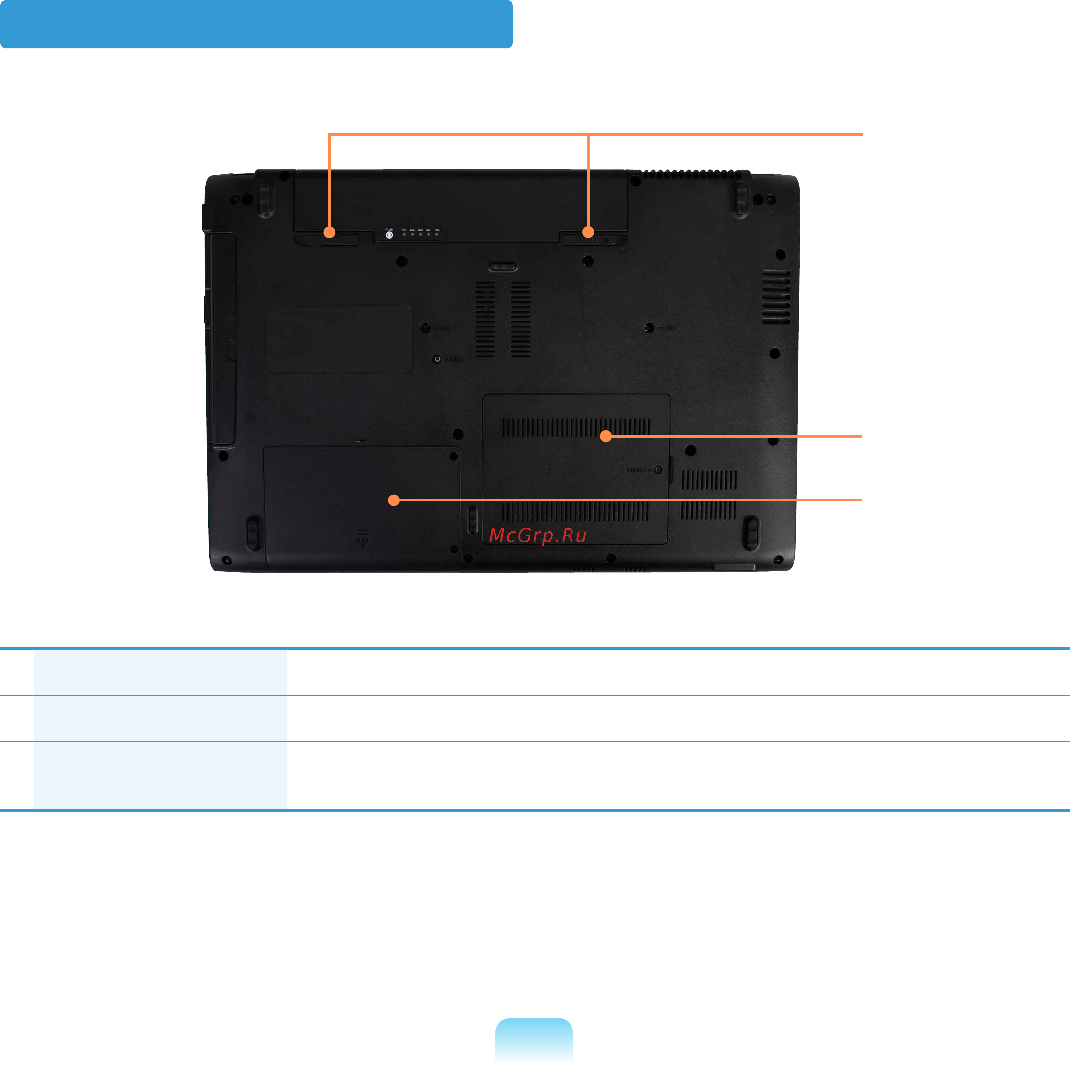 Samsung NP-R620-FS02RU [47/138] Вид снизу