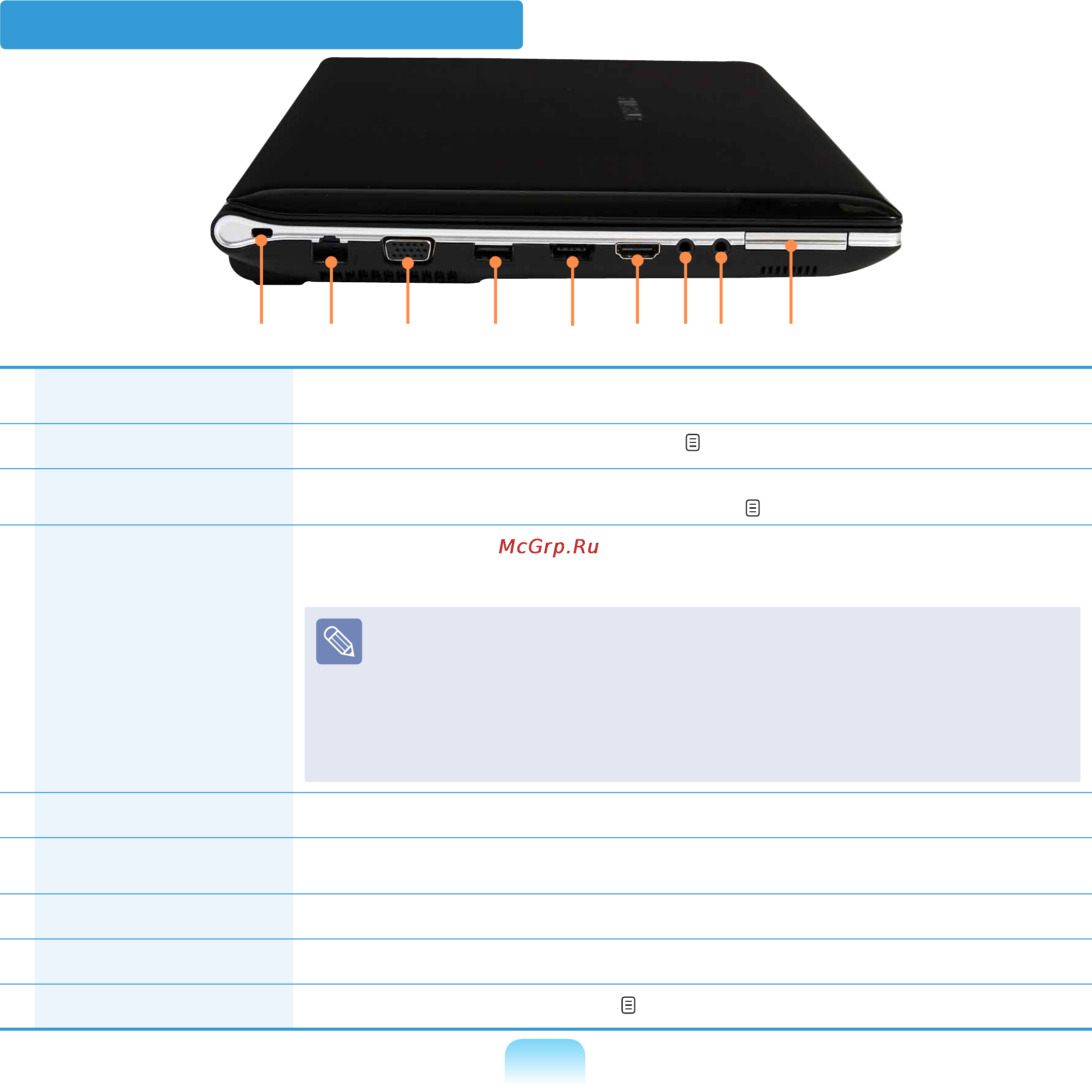 Samsung NP-Q320-FS05RU [46/227] Вид слева