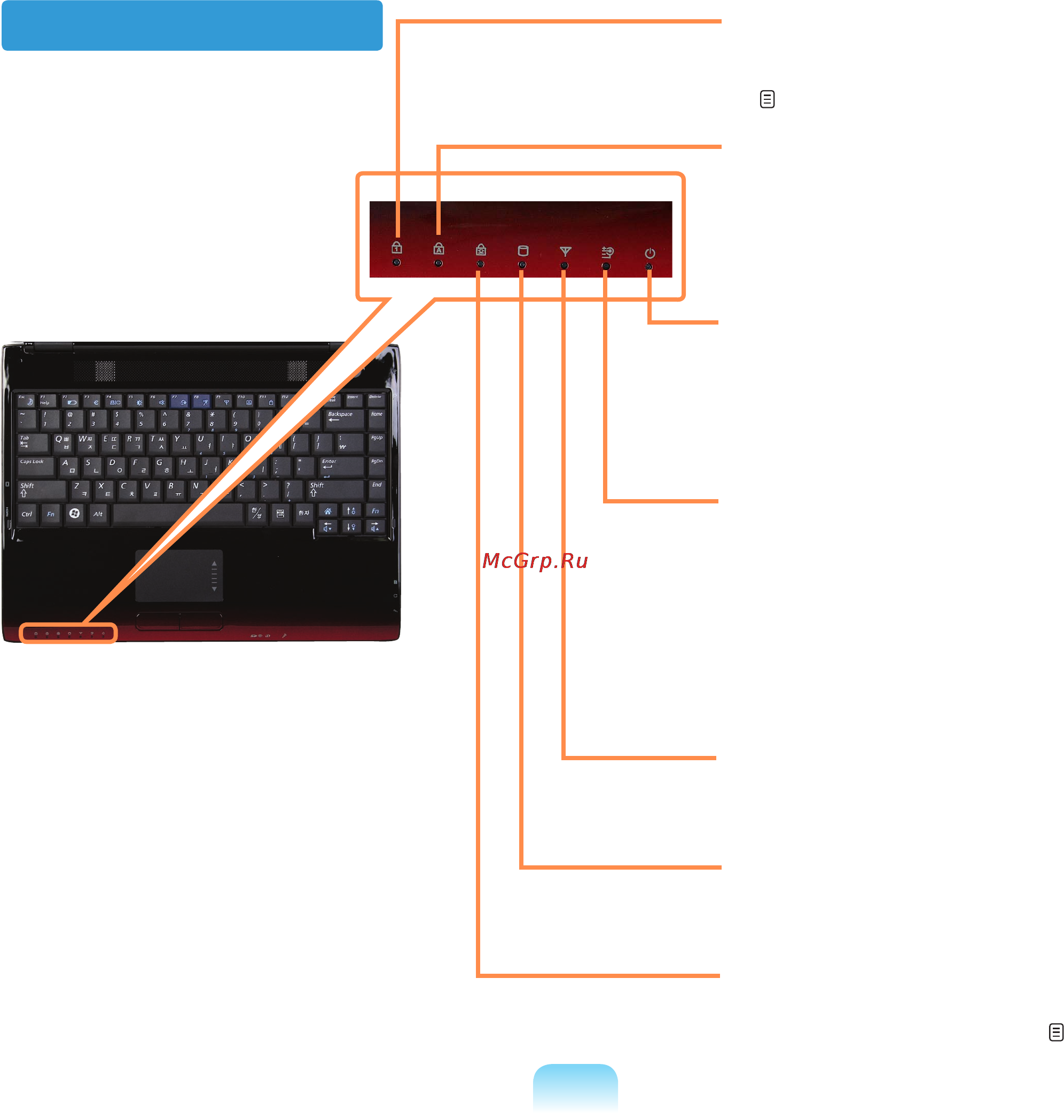 Samsung Q310-FS09RU [43/219] Индикаторы состояния