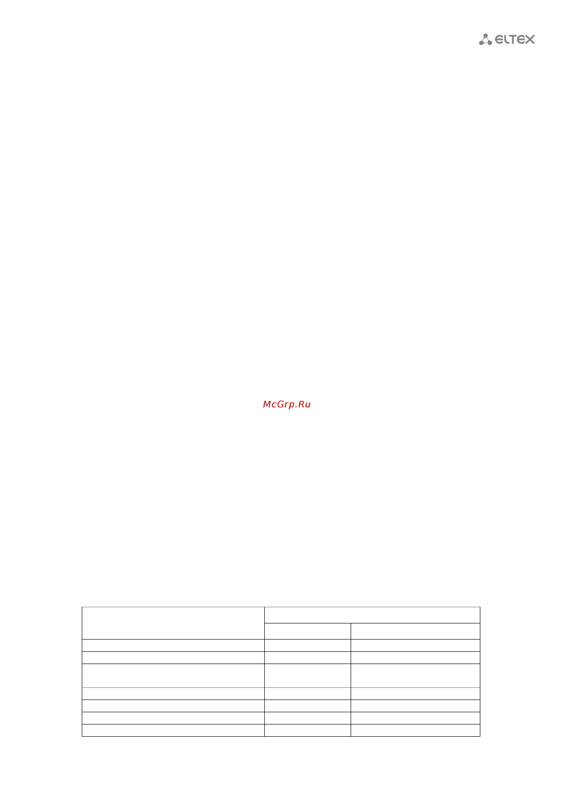 Eltex RG-1404G-W [21/140] Подменю пароли доступа access passwords