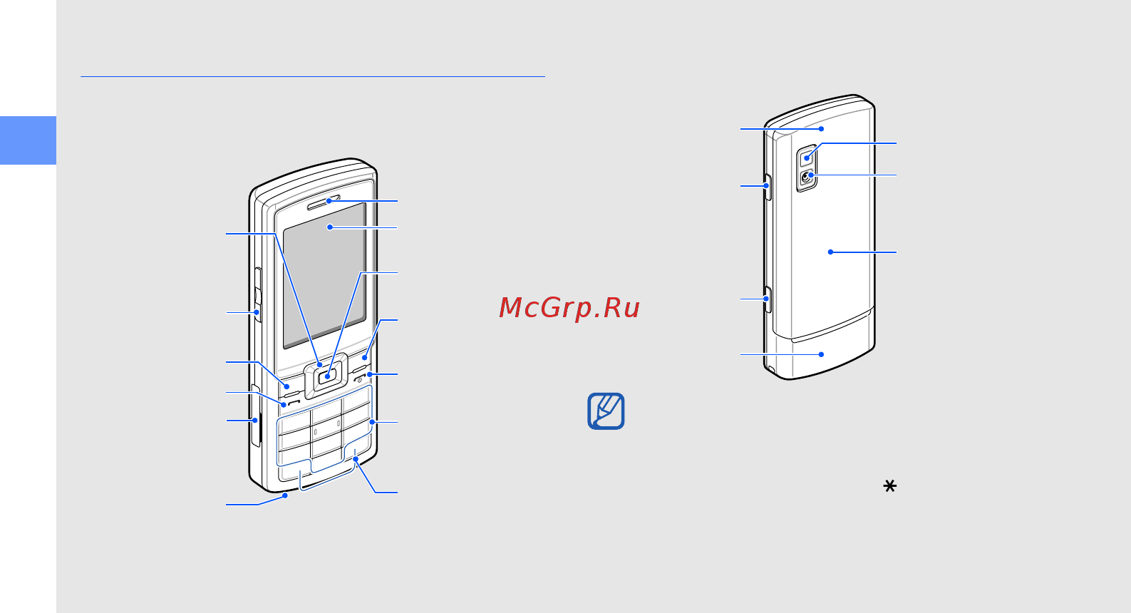 Samsung C5212 black [16/62] Внешний вид телефона