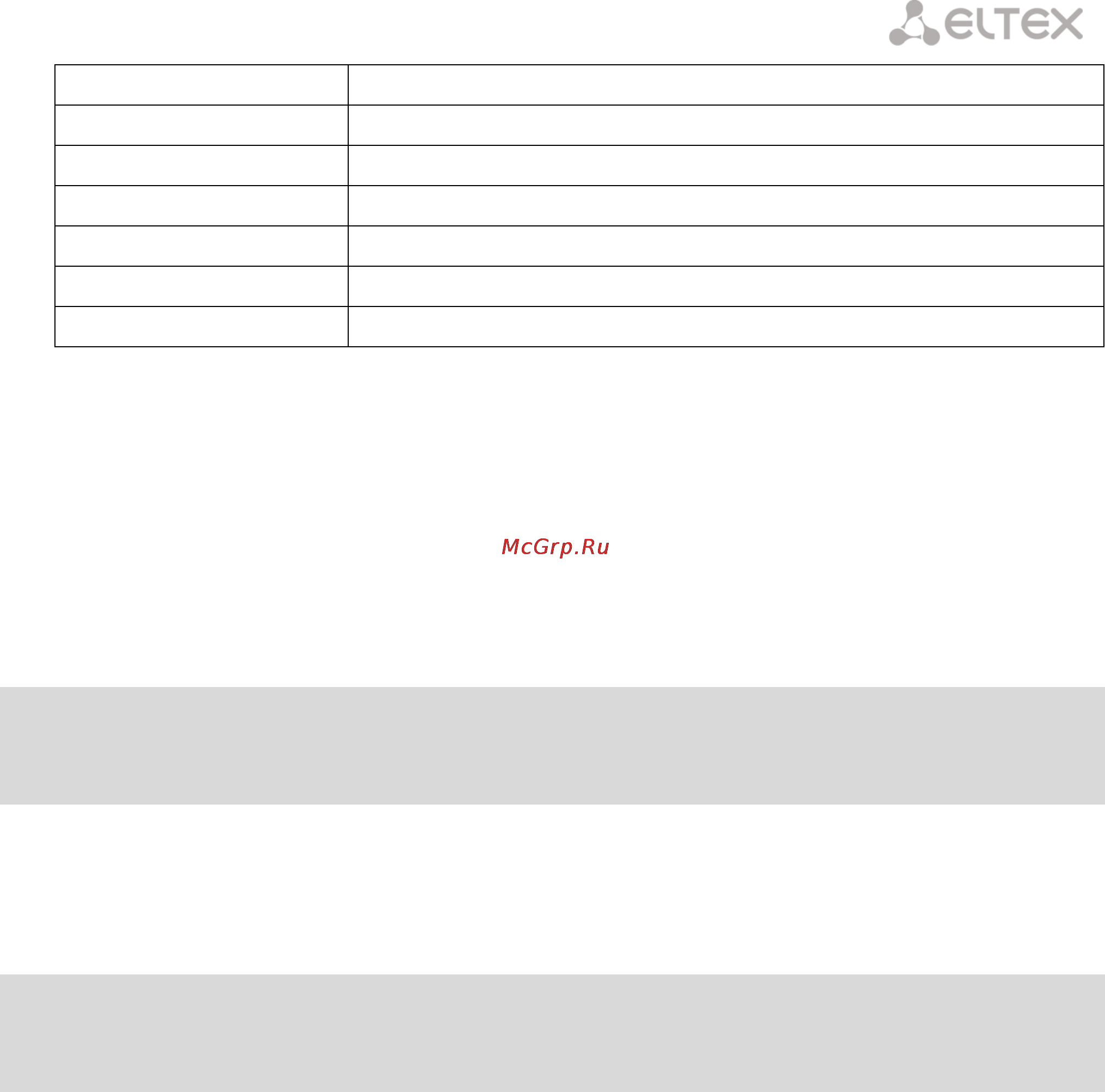 Eltex TAU-16.IP (16 FXS) [157/256] ________________________________________________________________________________