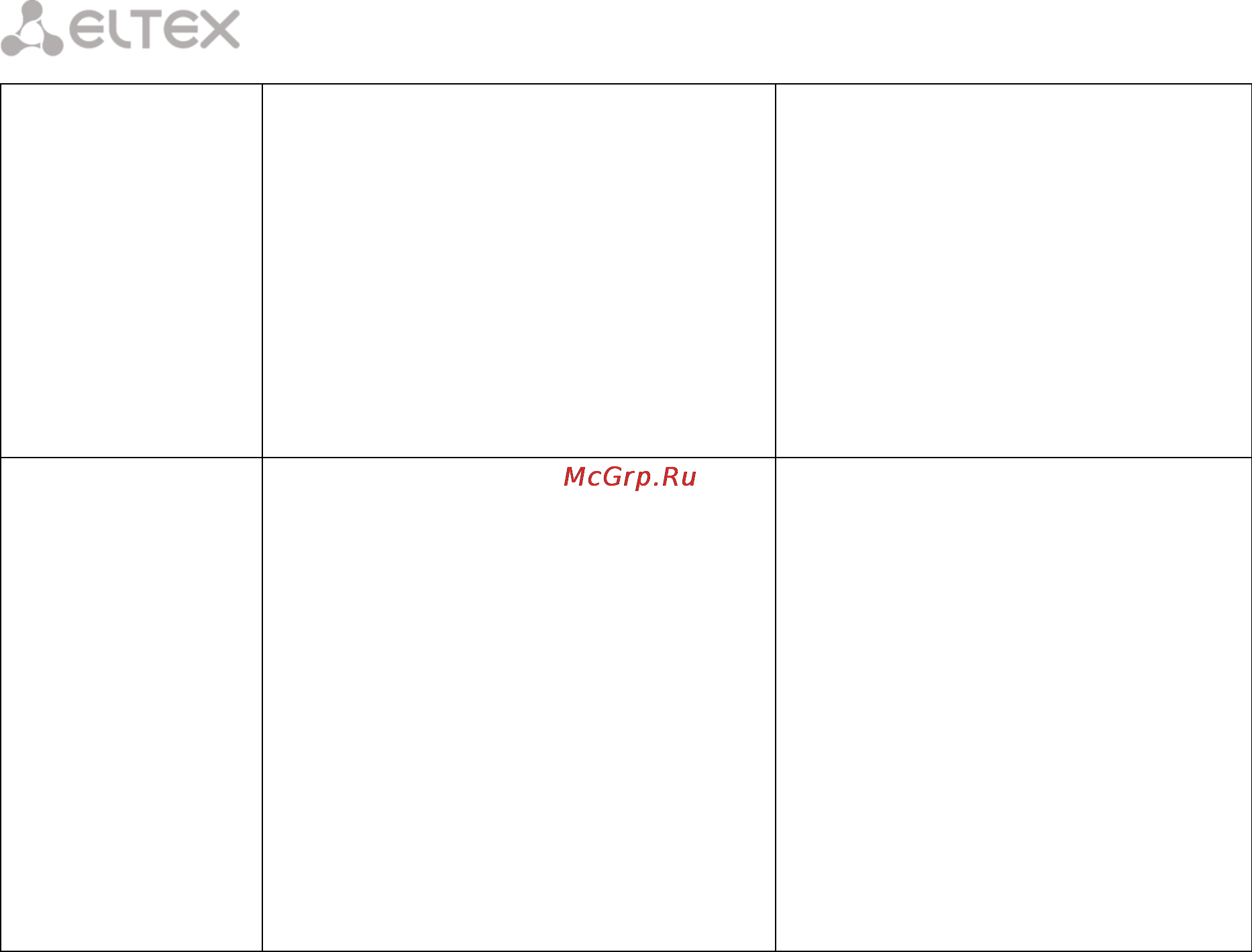 Eltex TAU-16.IP (16 FXS) [192/256] _________________________________________________________________________________ _________________________________________________________________________________