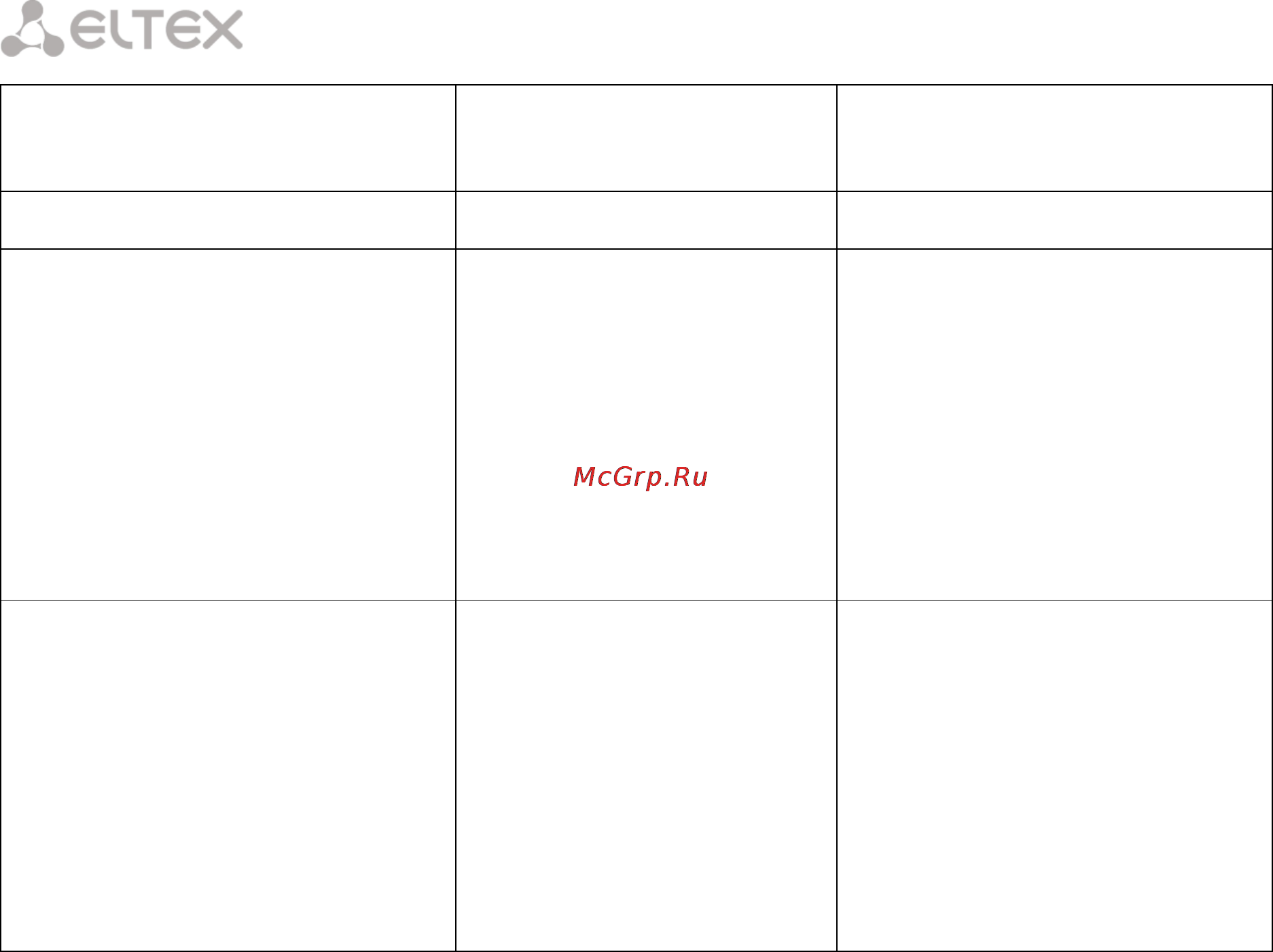 Eltex TAU-16.IP (16 FXS) [212/256] _________________________________________________________________________________ _________________________________________________________________________________