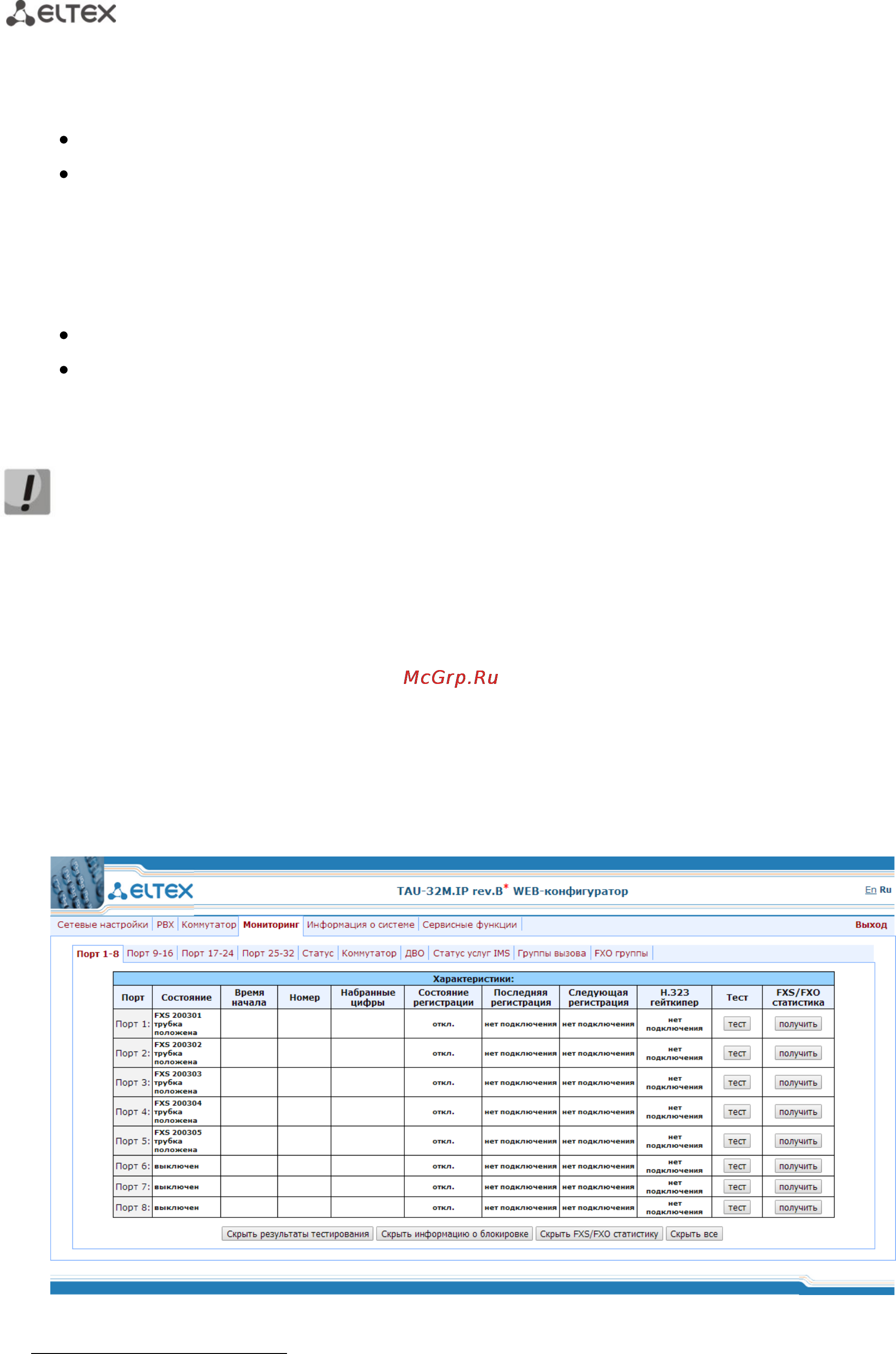Eltex TAU-32М.IP (32 FXS/FXO) [158/300] Мониторинг monitoring