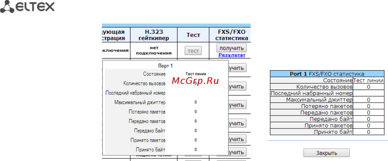Eltex TAU-32М.IP (32 FXS/FXO) [162/300] _________________________________________________________________________________ ______________________________________________________________________________...