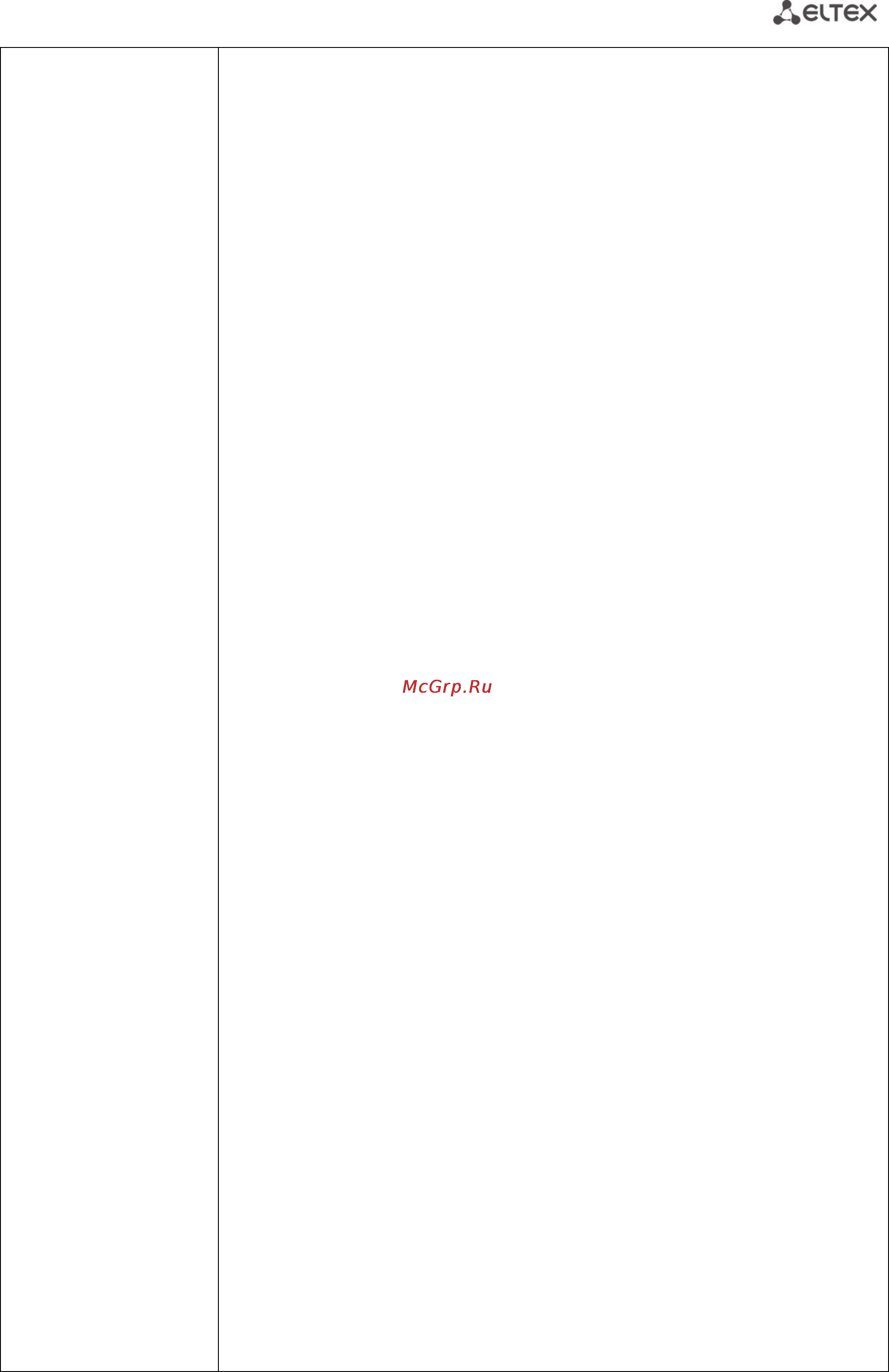 Eltex TAU-32М.IP (32 FXS/FXO) [231/300] _________________________________________________________________________________ ______________________________________________________________________________...