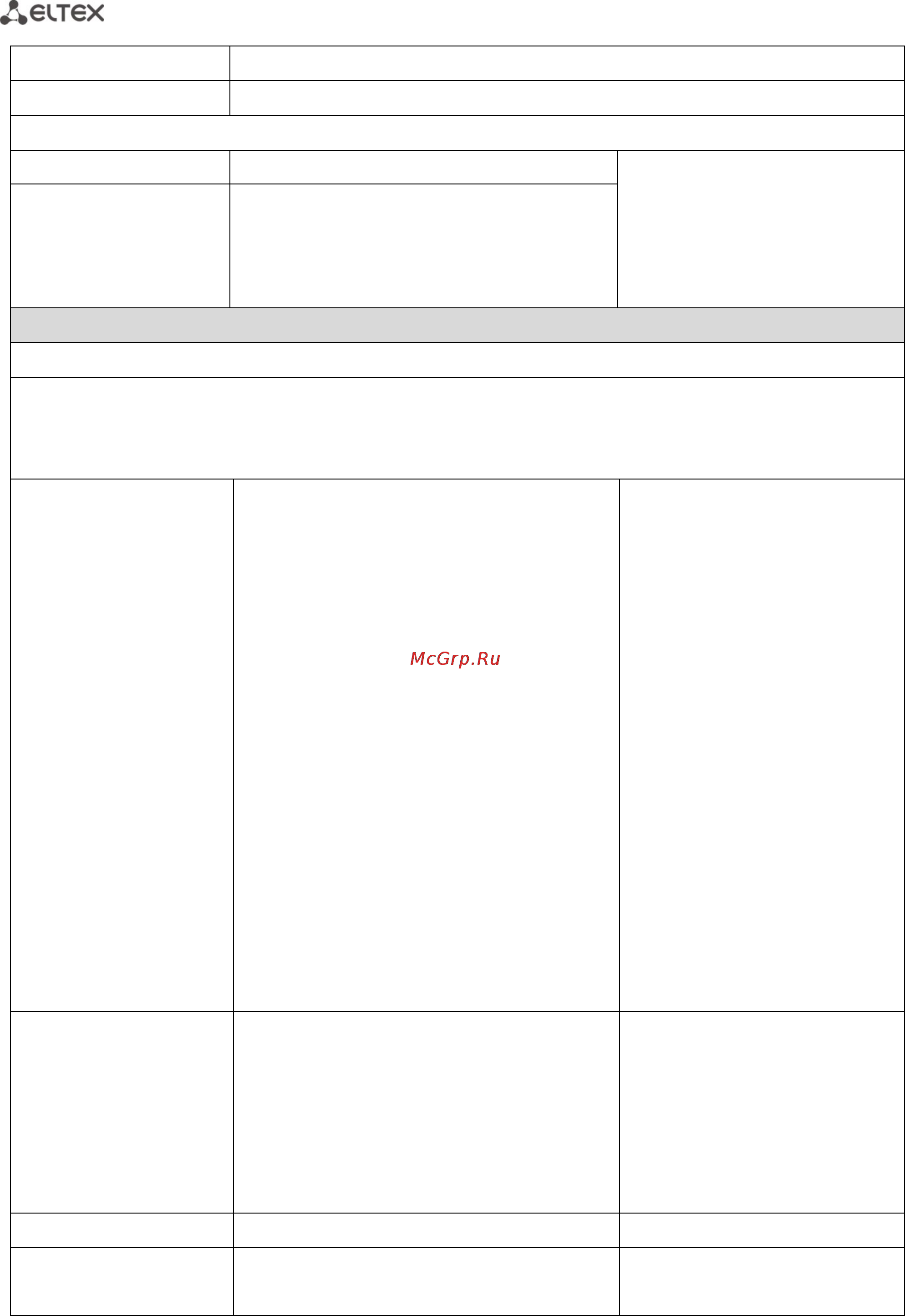 Eltex TAU-32М.IP (32 FXS/FXO) [232/300] _________________________________________________________________________________ ______________________________________________________________________________...