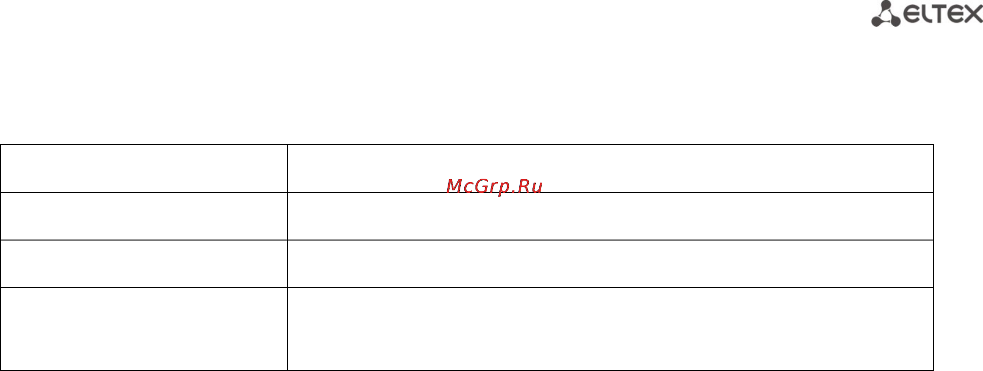 Eltex TAU-32М.IP (32 FXS/FXO) [285/300] Приложение и настройка брандмауэра iptables на устройстве