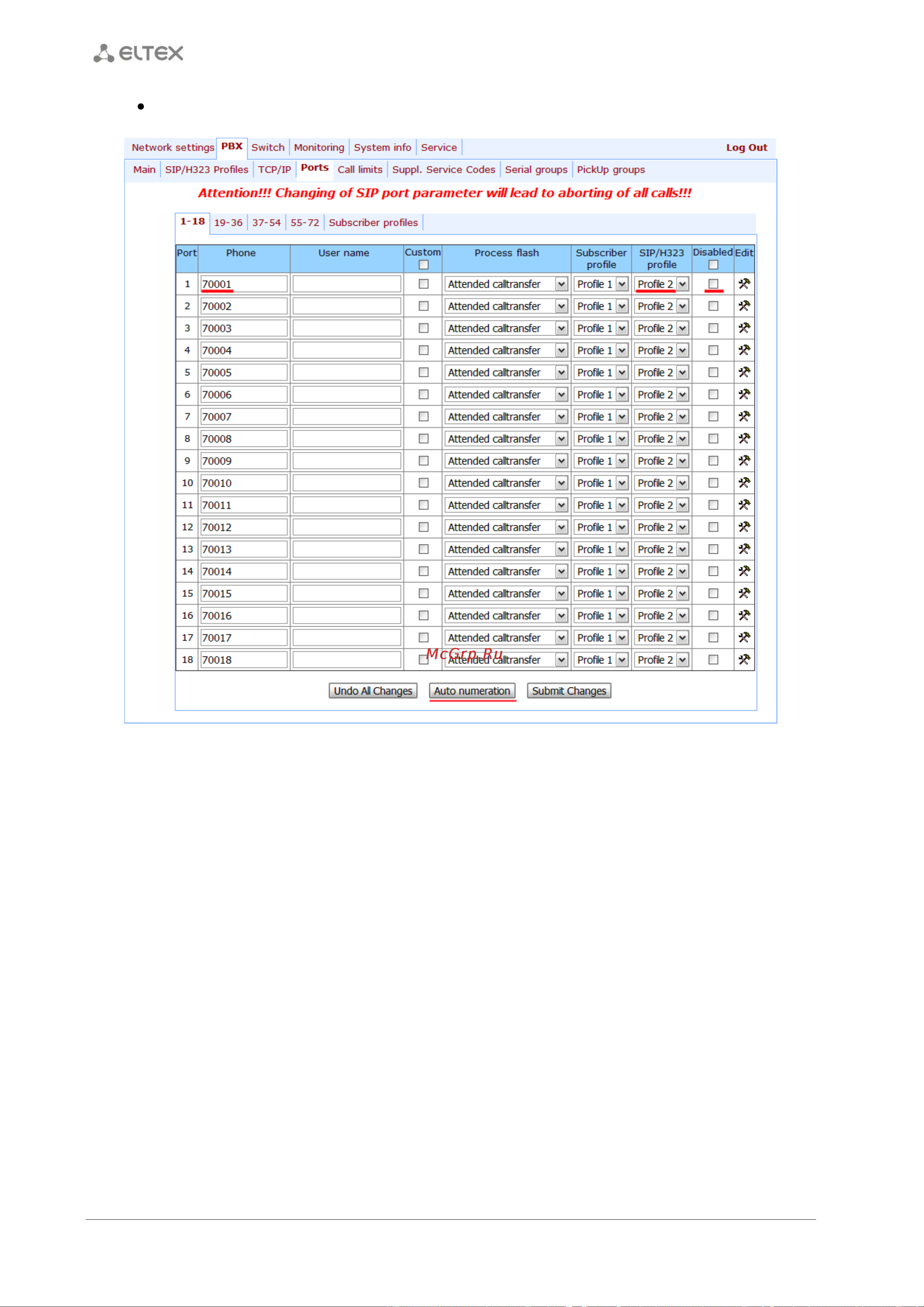 Eltex TAU-36.IP-AC-S Руководство по настройке TAU 36 72 для работы с программной АТС Asterisk онлайн [12/12] 625399