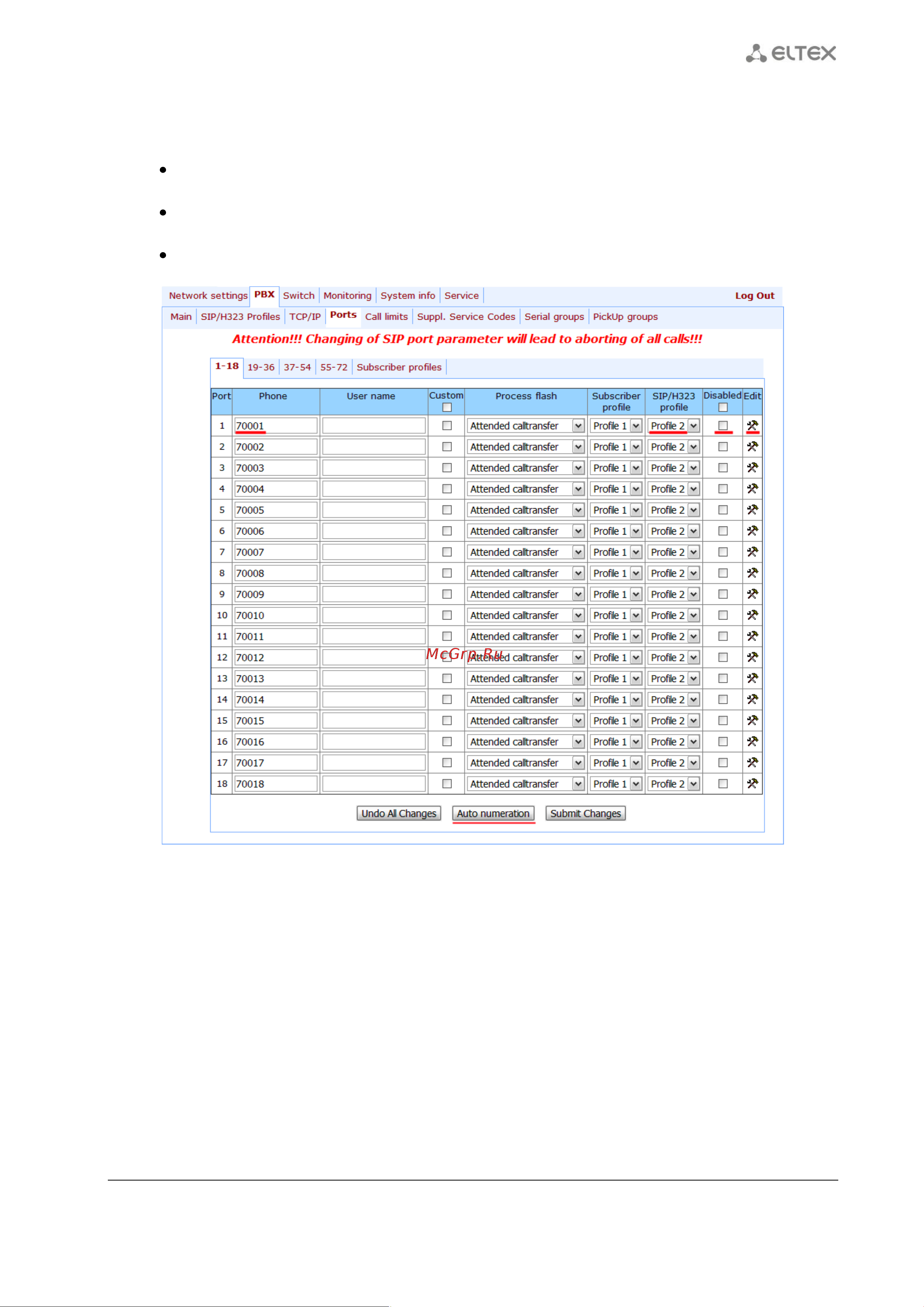 Eltex TAU-36.IP-AC-S Руководство по настройке TAU 36 72 для работы с программной АТС Asterisk онлайн [9/12] 625399