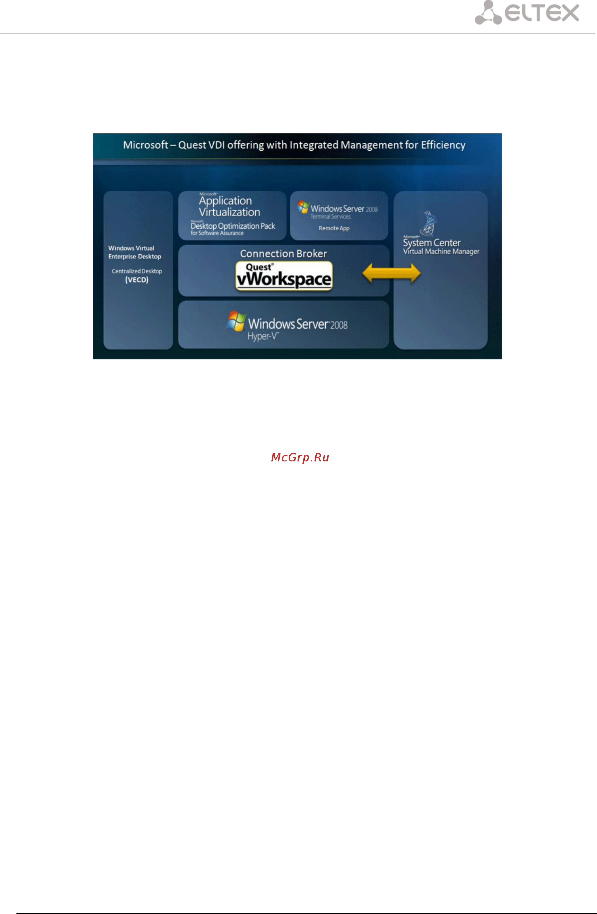 Eltex TC-50 [11/150] Microsoft