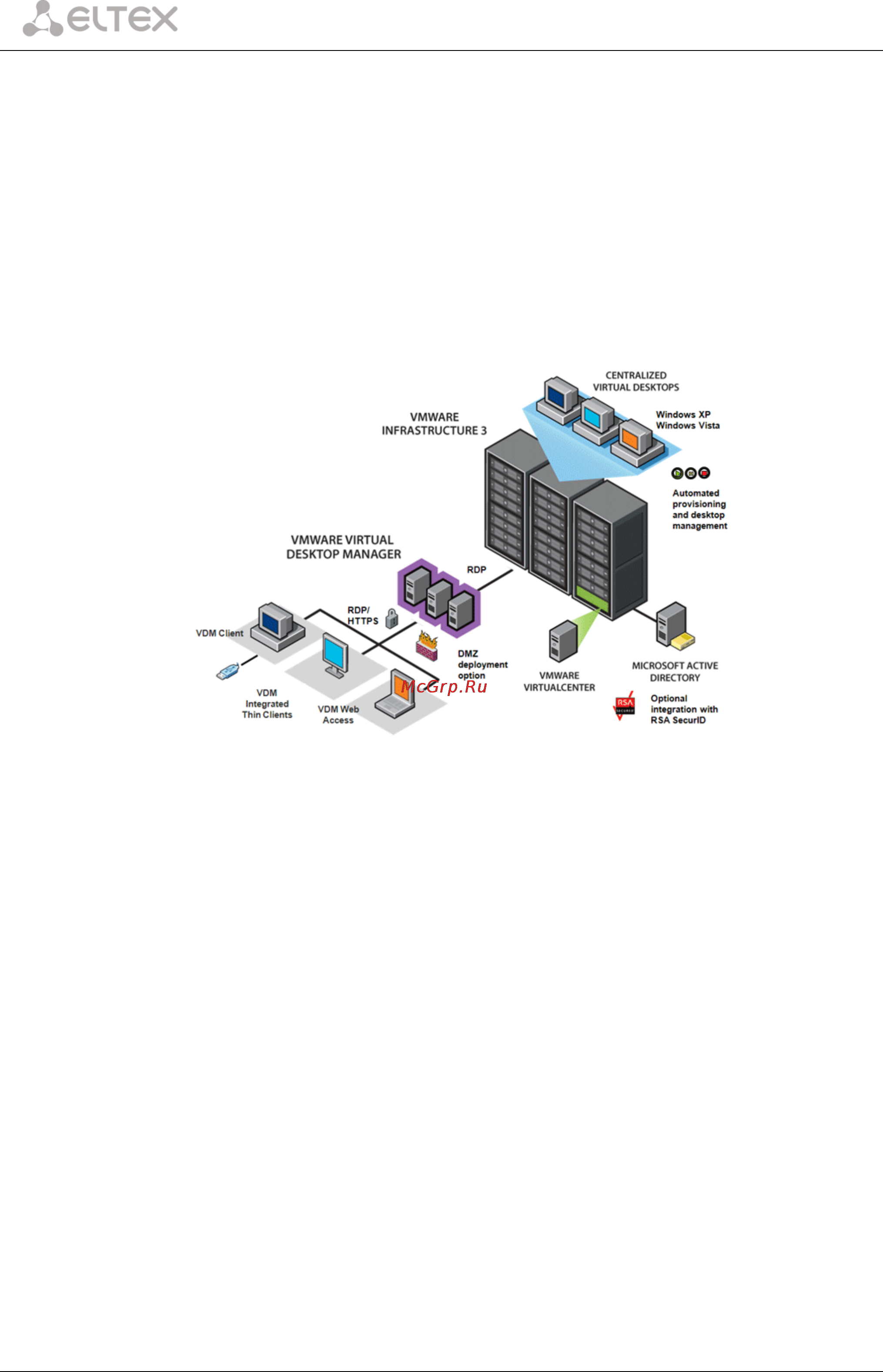 Eltex TC-50 [12/150] Vmware