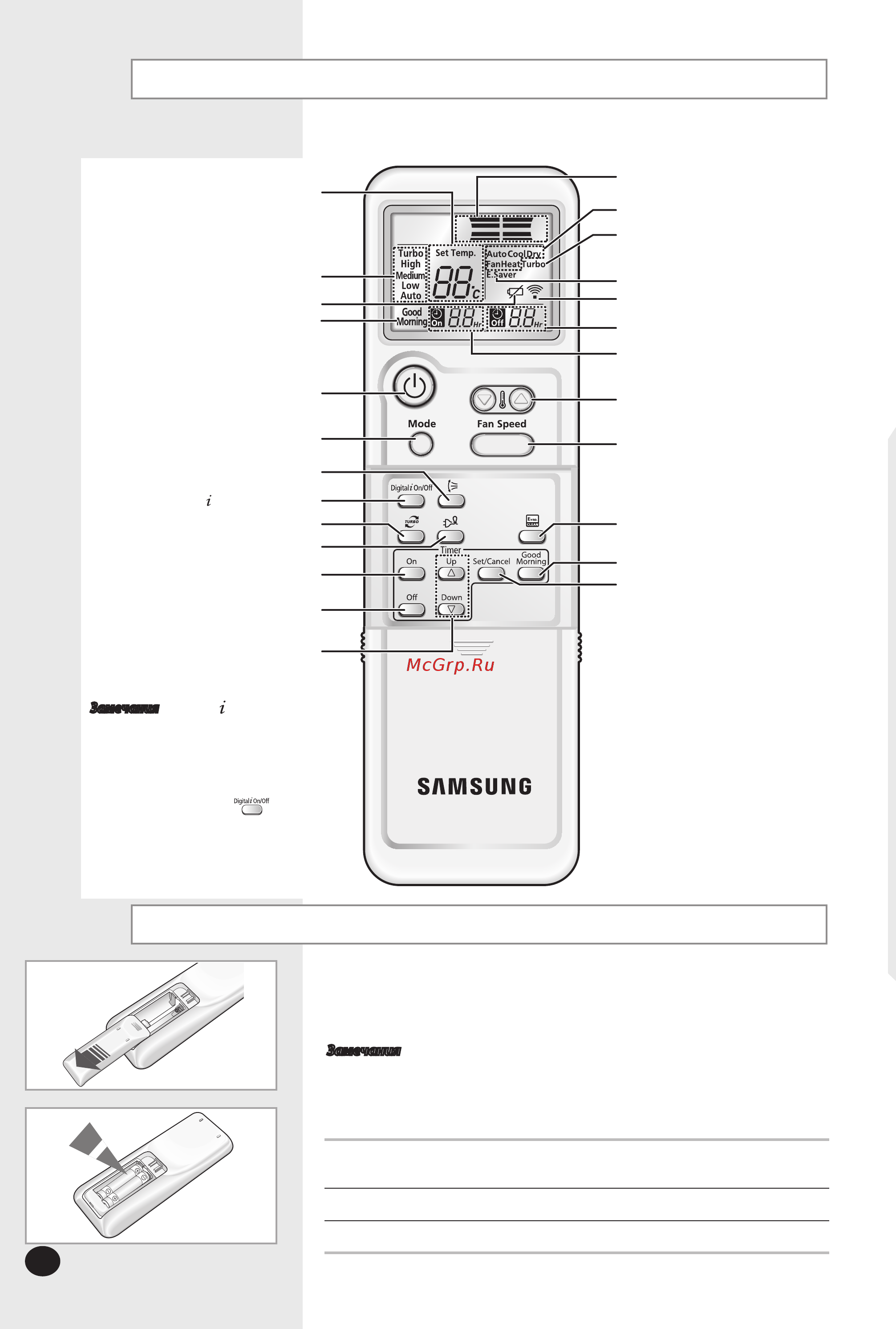 Samsung AQ09MWBNSER [9/30] Кнопки и дисплей пульта дистанционного управления
