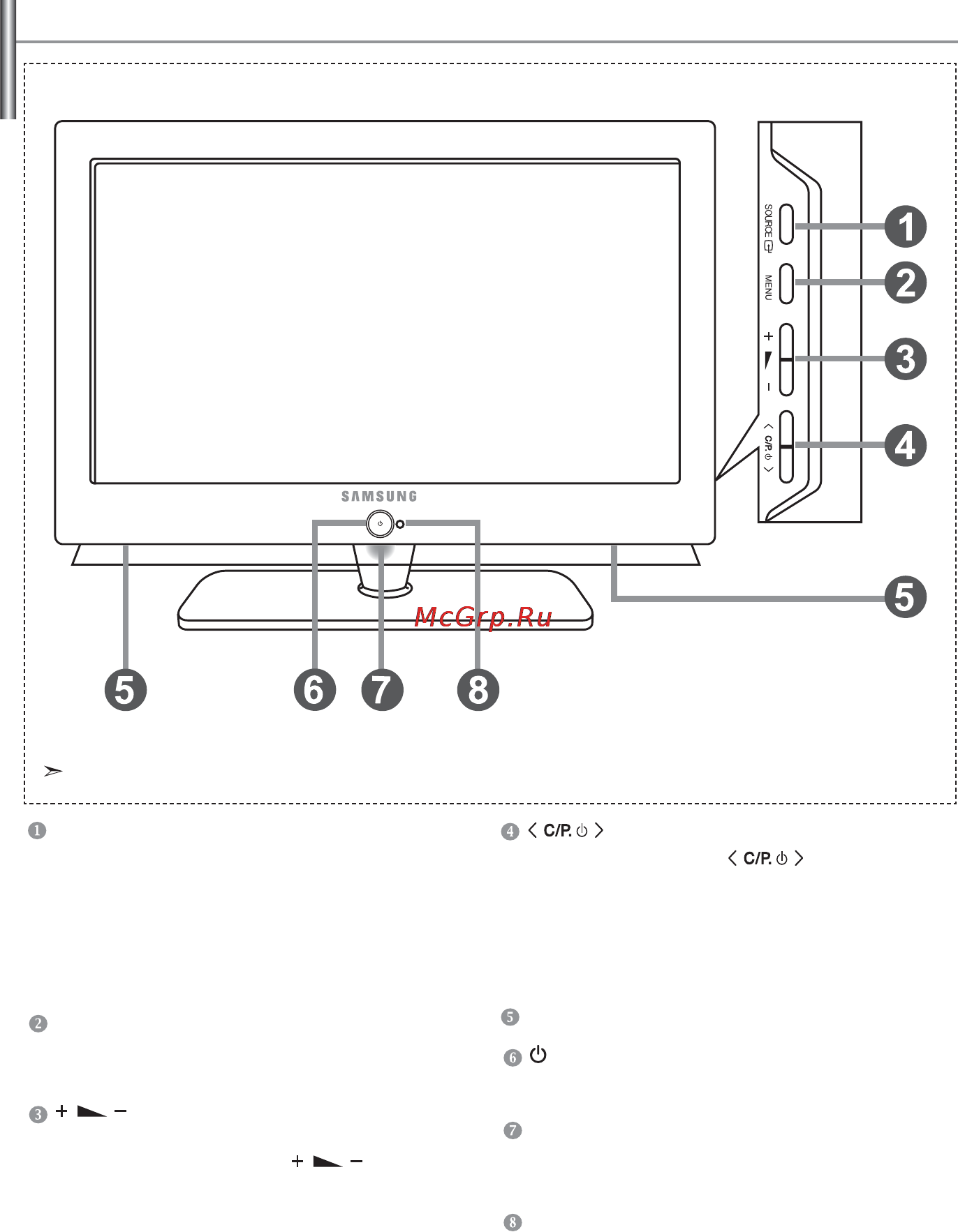 Samsung LE-46 N71 B [5/47] Панель управления