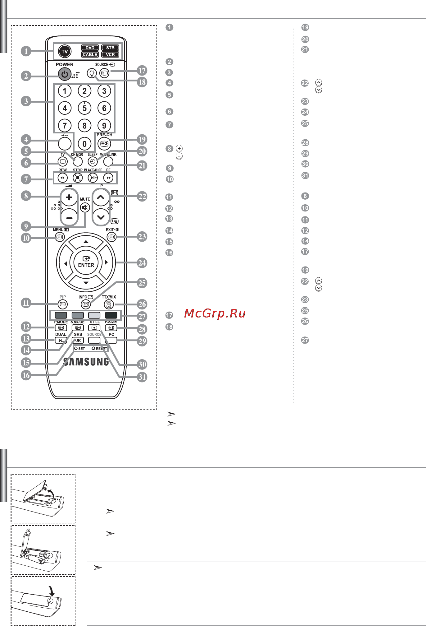 Samsung LE-46 N71 B [8/47] Пульт дистанционного управления