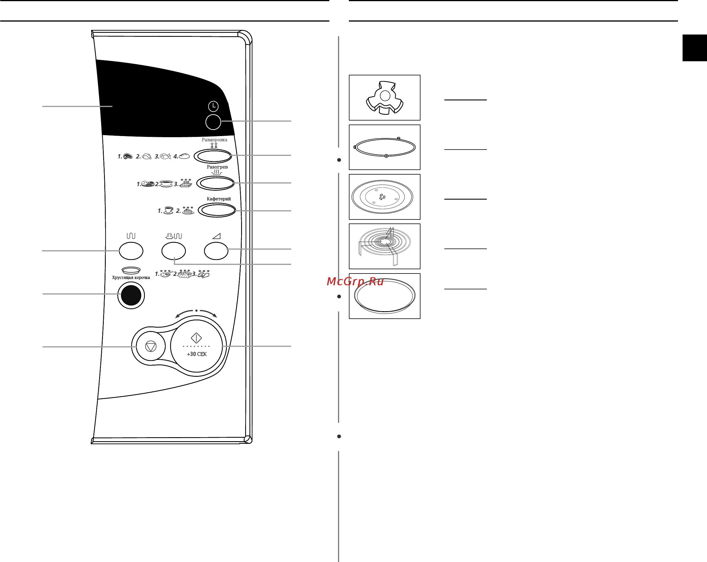 Samsung CE-287 DNR-S (RU) [3/24] Панель управления принадлежности