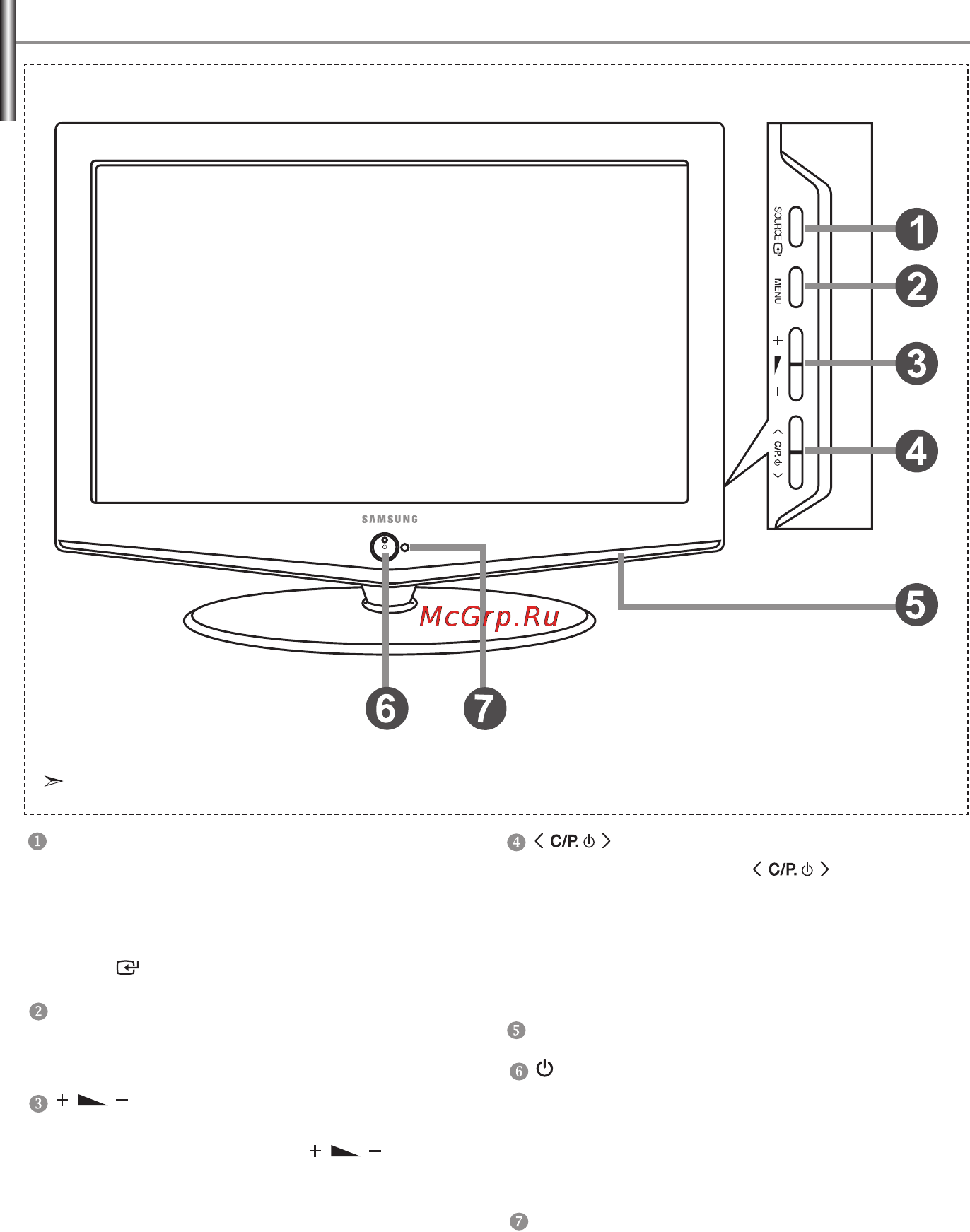 Samsung LE-32 R71 W [5/30] Панель управления