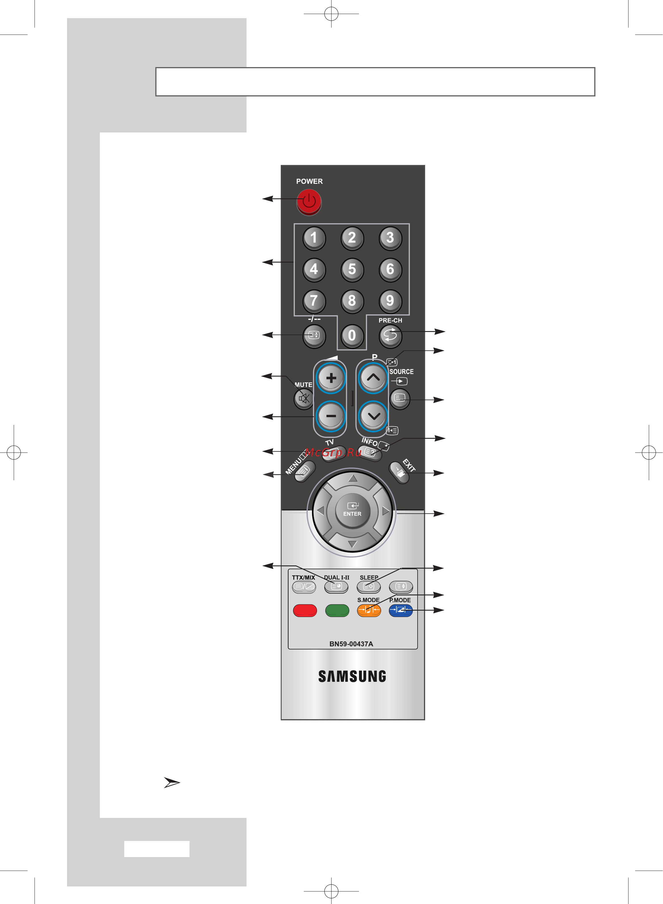 Samsung LW-15M23 C [10/56] Пулы дистанционного управления