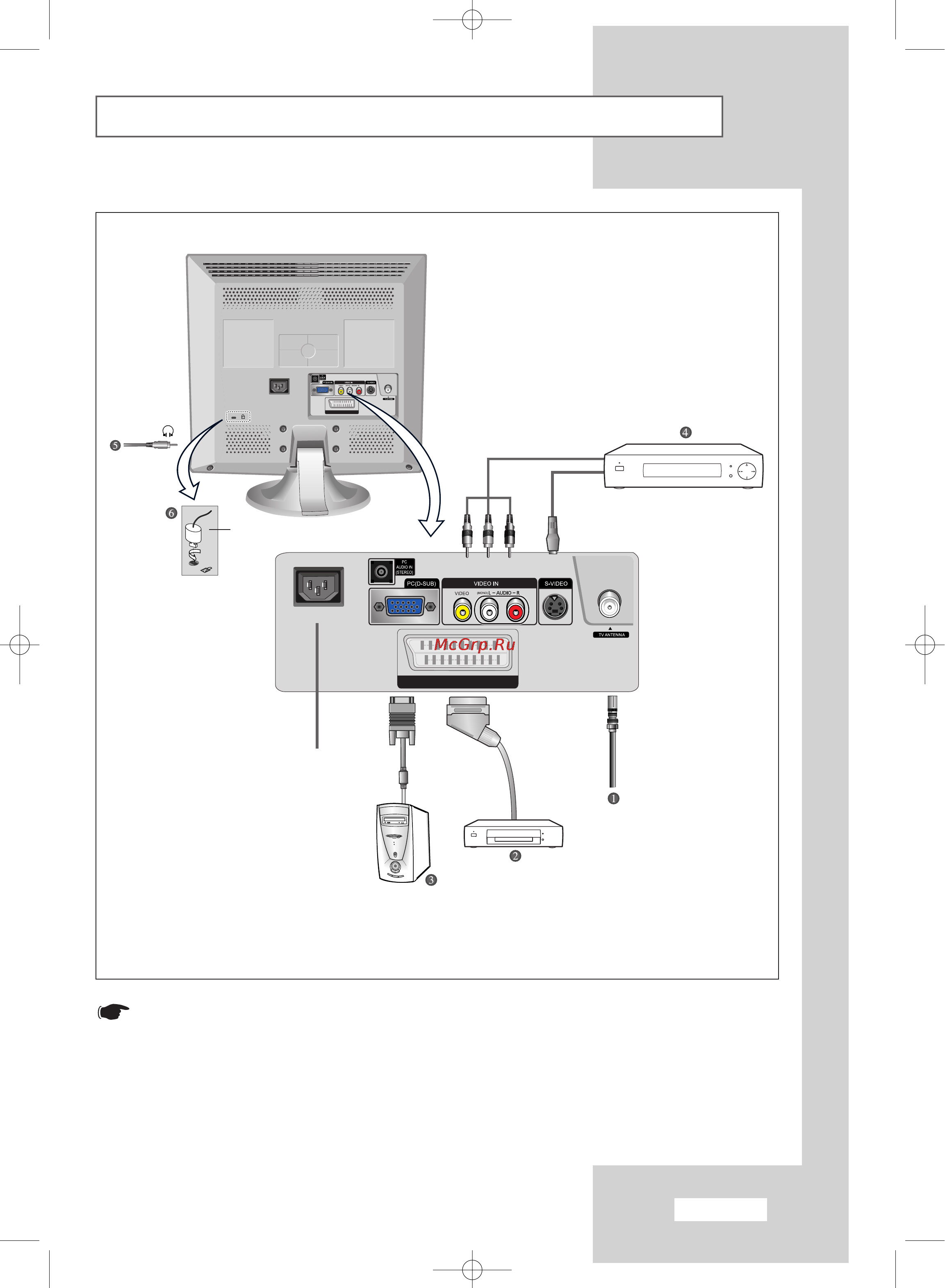 Оо 2 инструкция. Samsung LW-20m21. Samsung lw15m23cp подключение к ПК. Samsung lw20m21cp подключение блока питания картинки. Samsung lw20m21cp подключение блока питания.