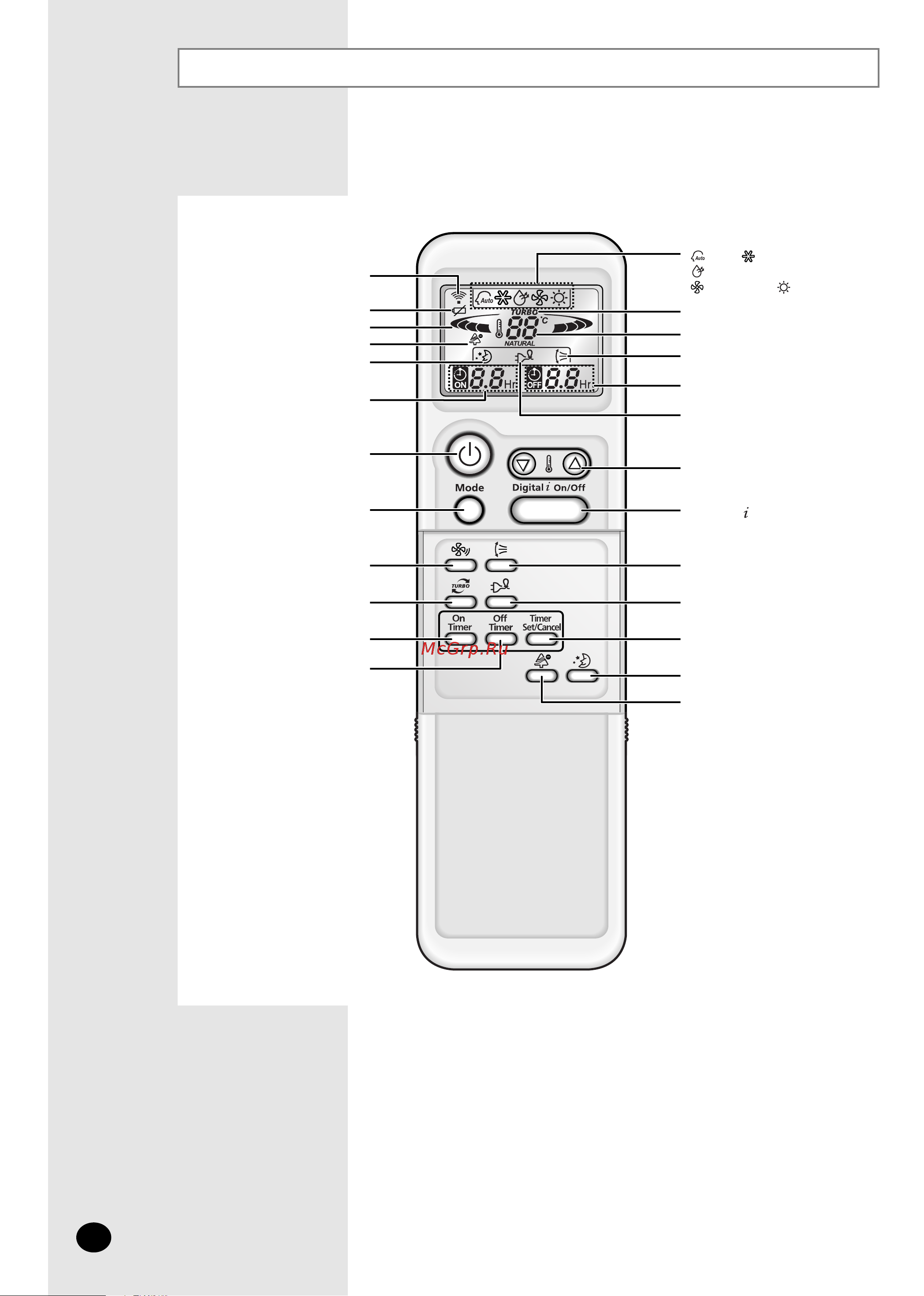 Samsung SH18ZPJ [6/28] Èûî ú ëòú ìˆëóììó ó ûô îâìëﬂ íìóôíë ë ëòôîâè