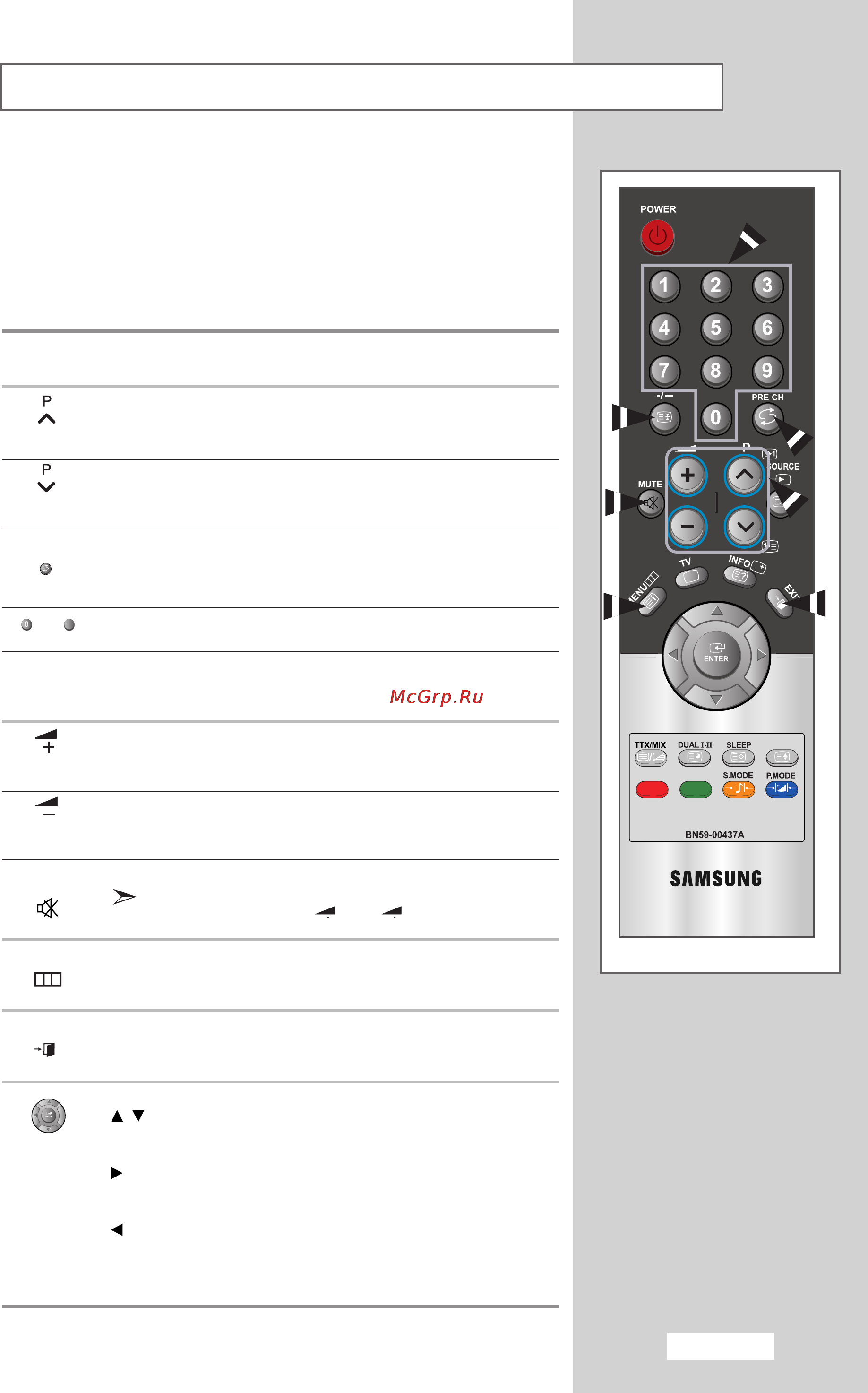 Samsung LW-20M22 CP [15/60] Èóî áó ìëâ ôûî úóï ëòú ìˆëóììó ó ûô îâìëﬂ