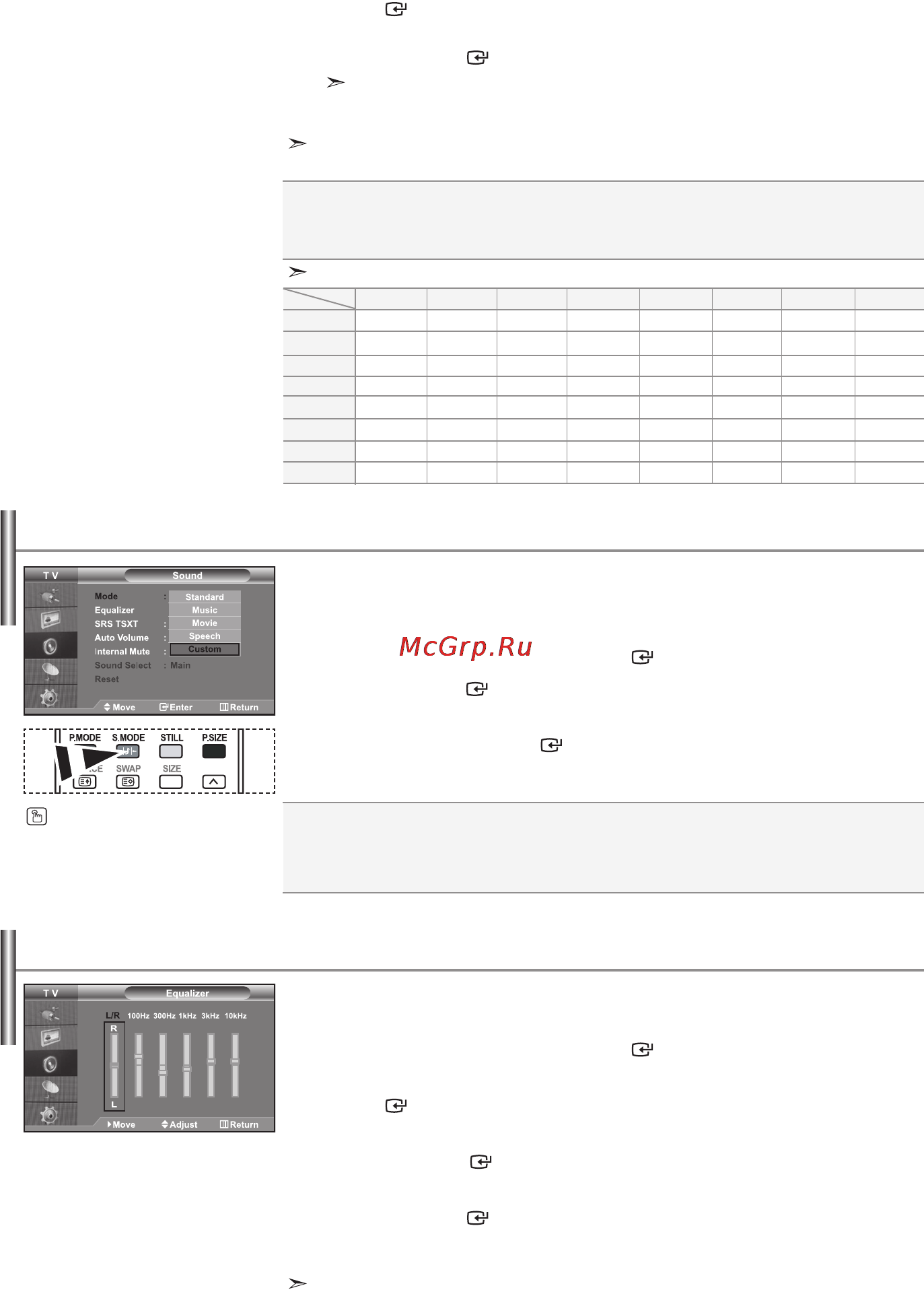 Samsung LE-40 R71 B [17/84] To select a particular item