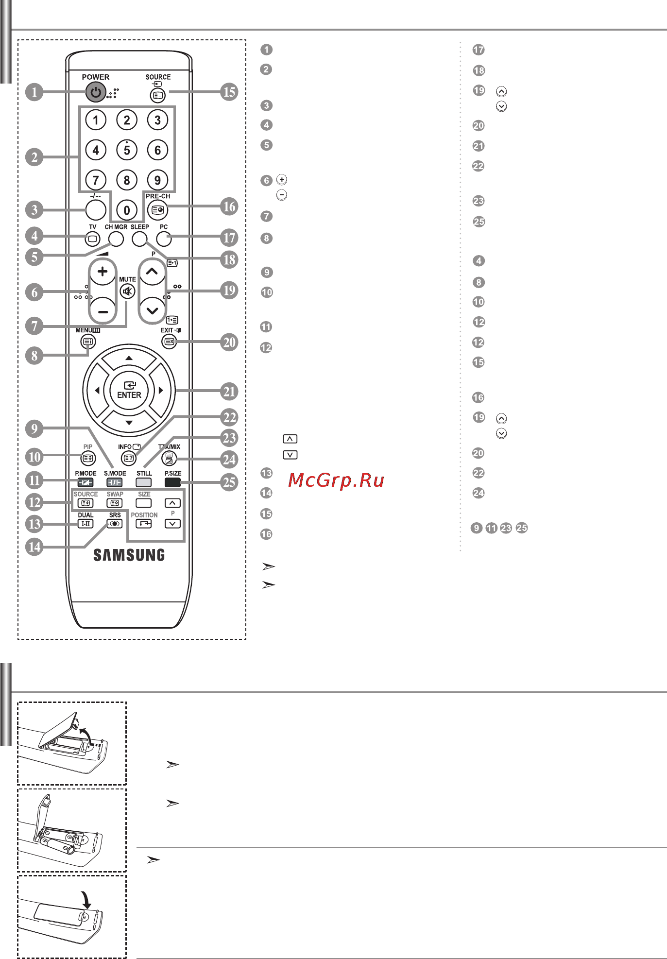 Samsung LE-40 R71 B [34/84] Пульт дистанционного управления