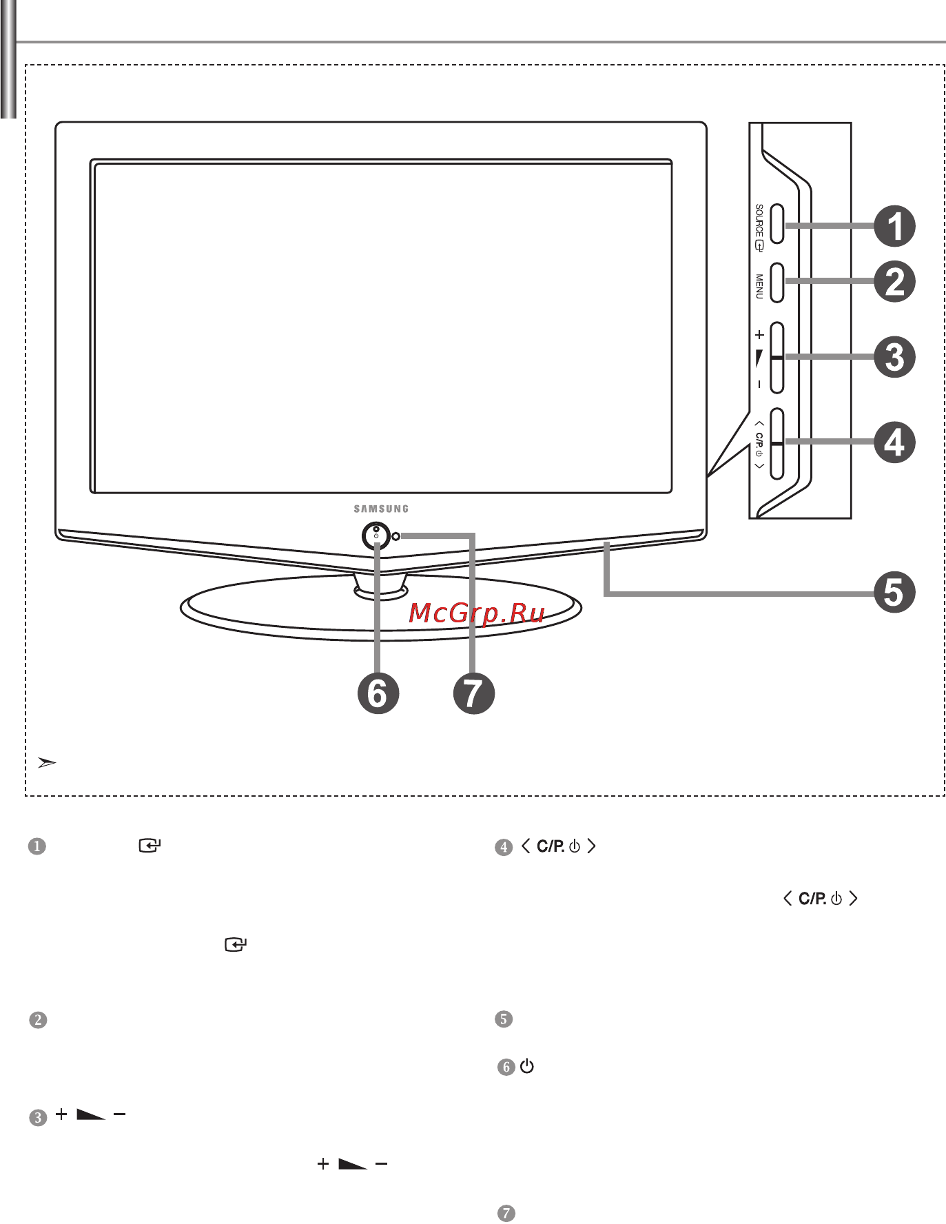 Samsung LE-40 R71 B [5/84] Viewing the control panel
