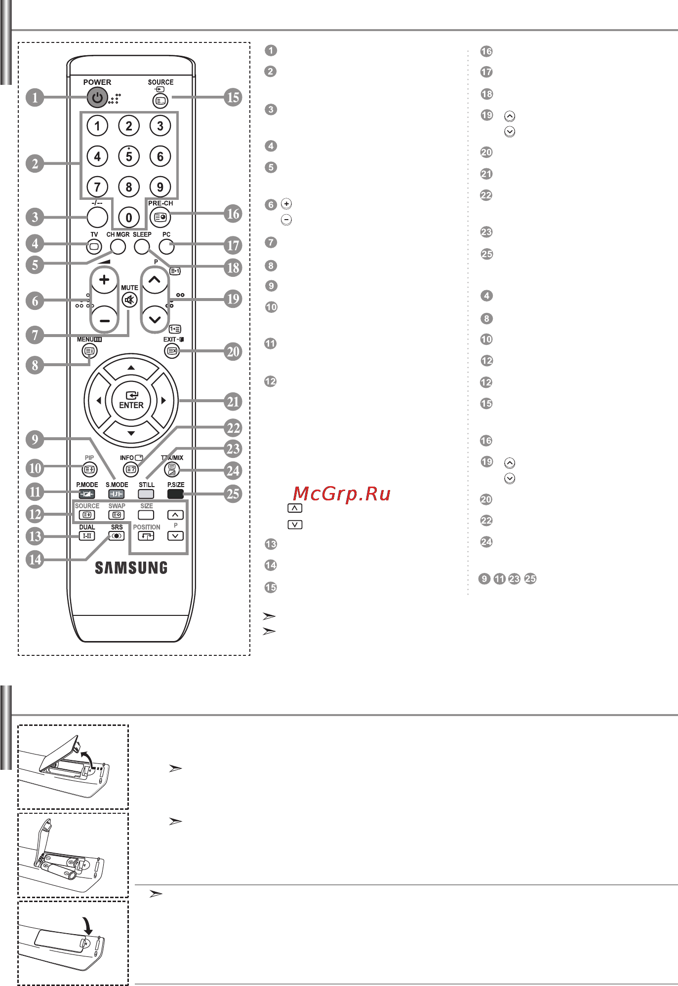 Samsung LE-40 R71 B [62/84] Пульт дистанційного управління