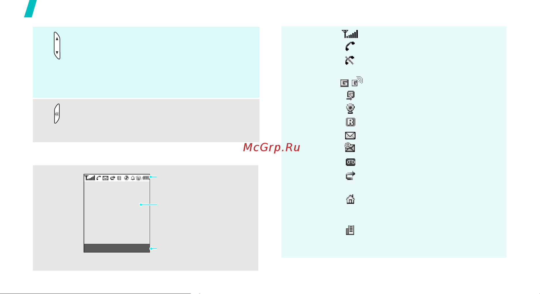 Samsung D520 aqua black [13/120] Дисплей