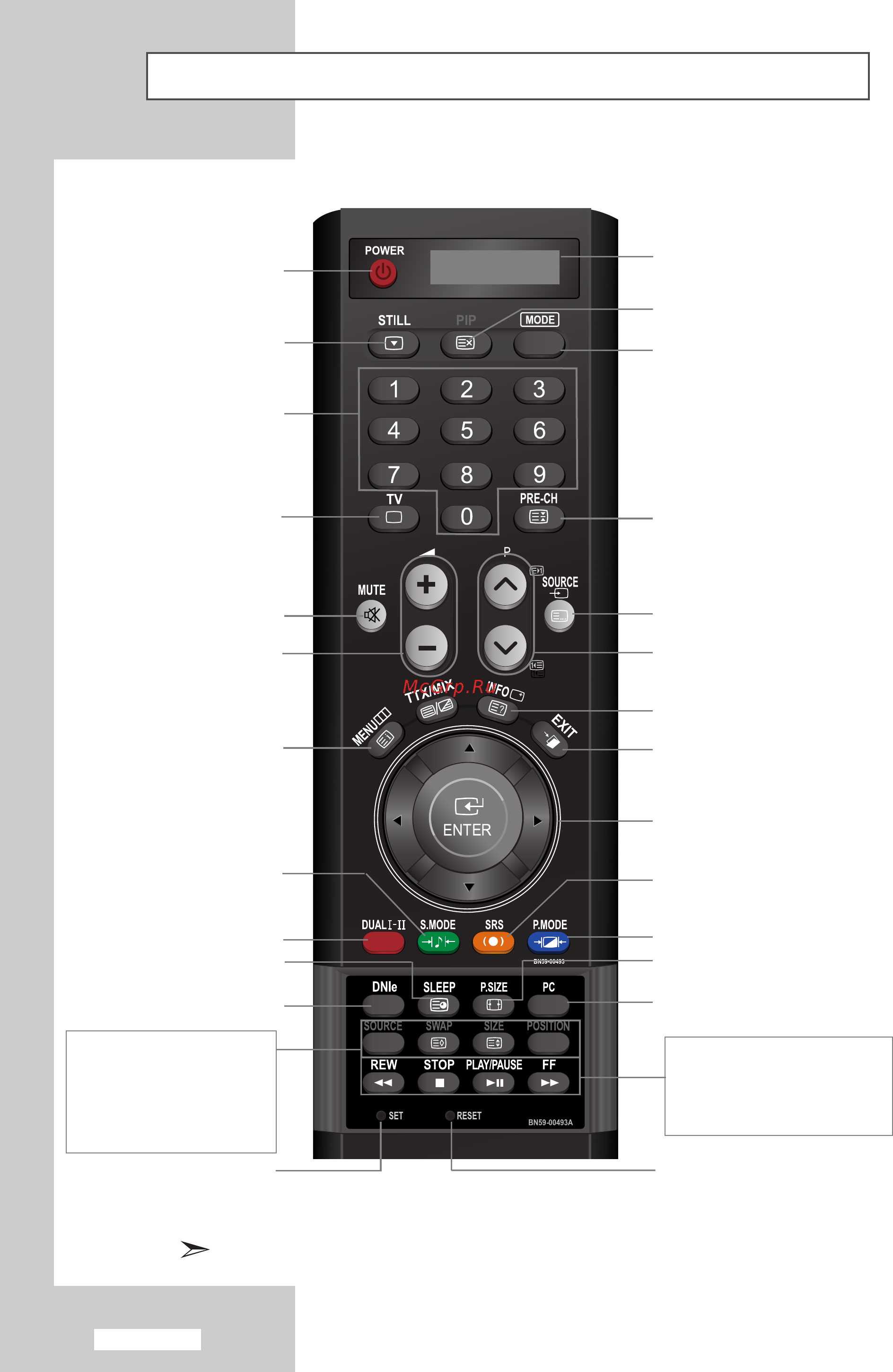 Samsung LE-40 M61 BS [10/70] Пульт дистанционного управления