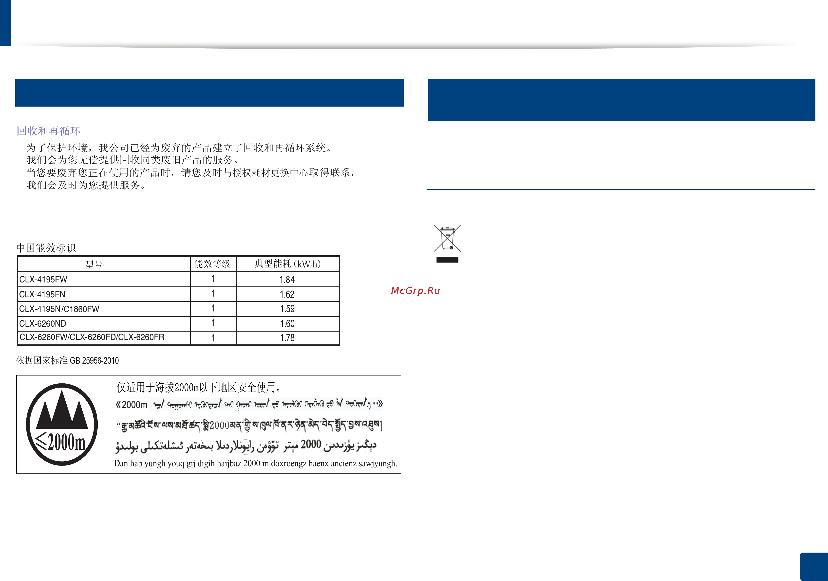 Samsung Xpress C1860FW [177/446] Нормативная информация