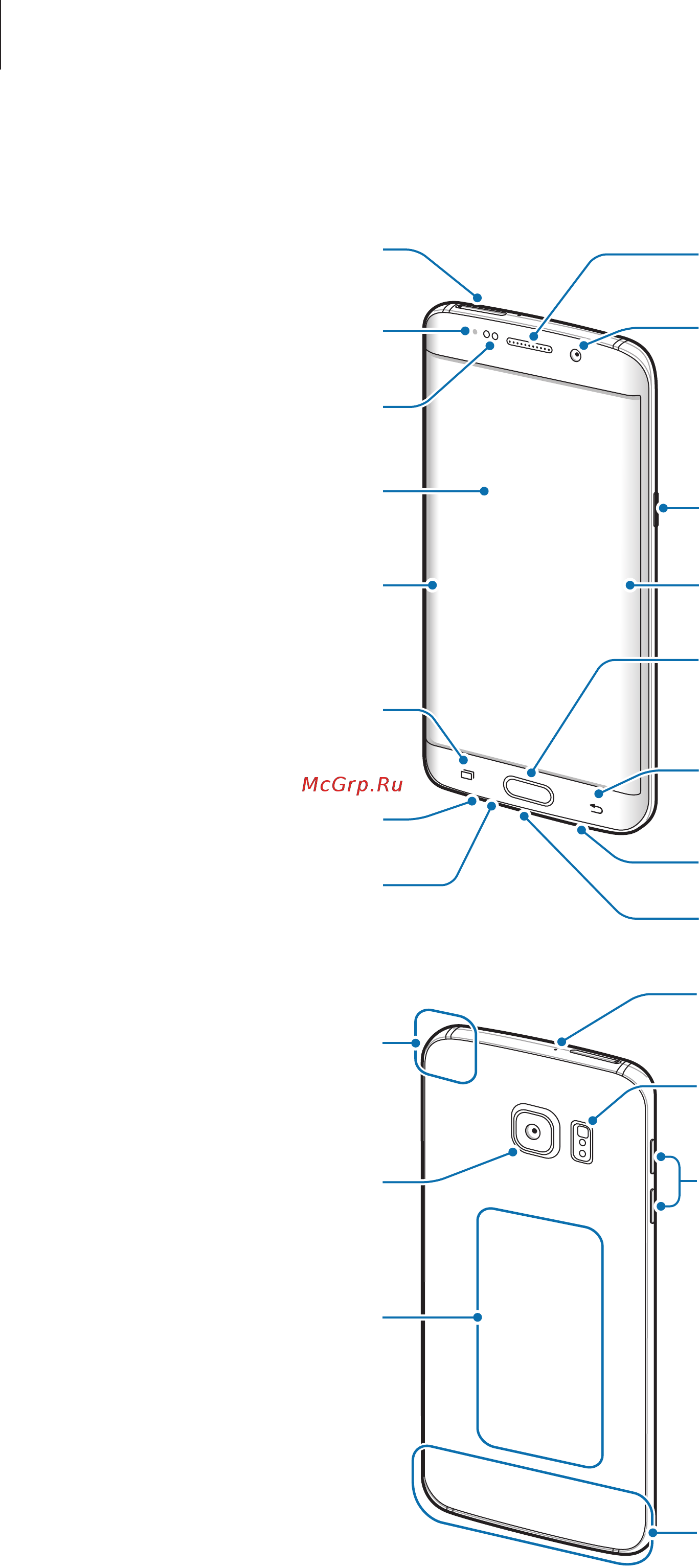 Samsung Galaxy S6 edge Plus 32Gb Black (SM-G928F) [6/173] Внешний вид устройства