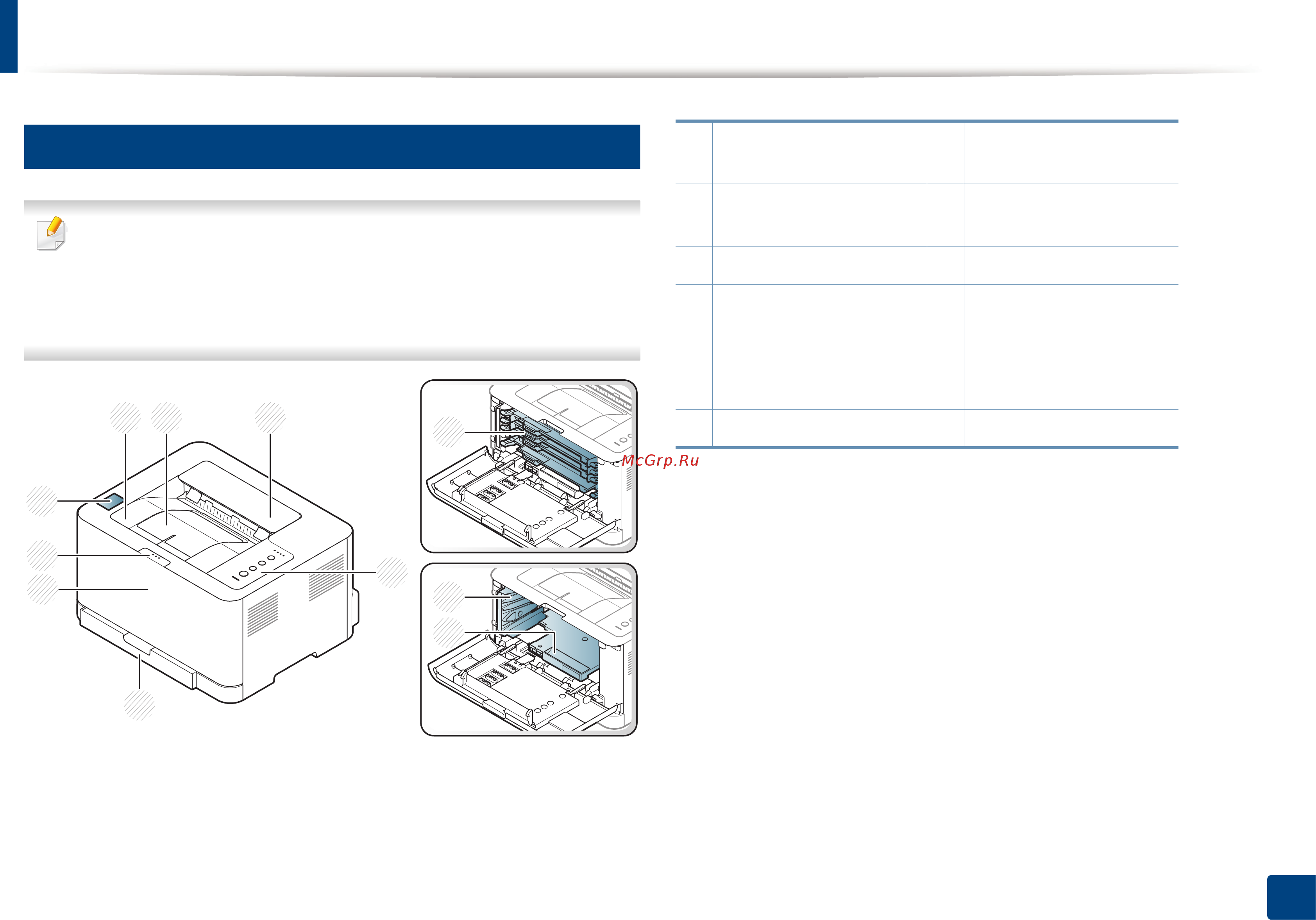 Samsung Xpress SL-C430/XEV [21/228] Вид спереди