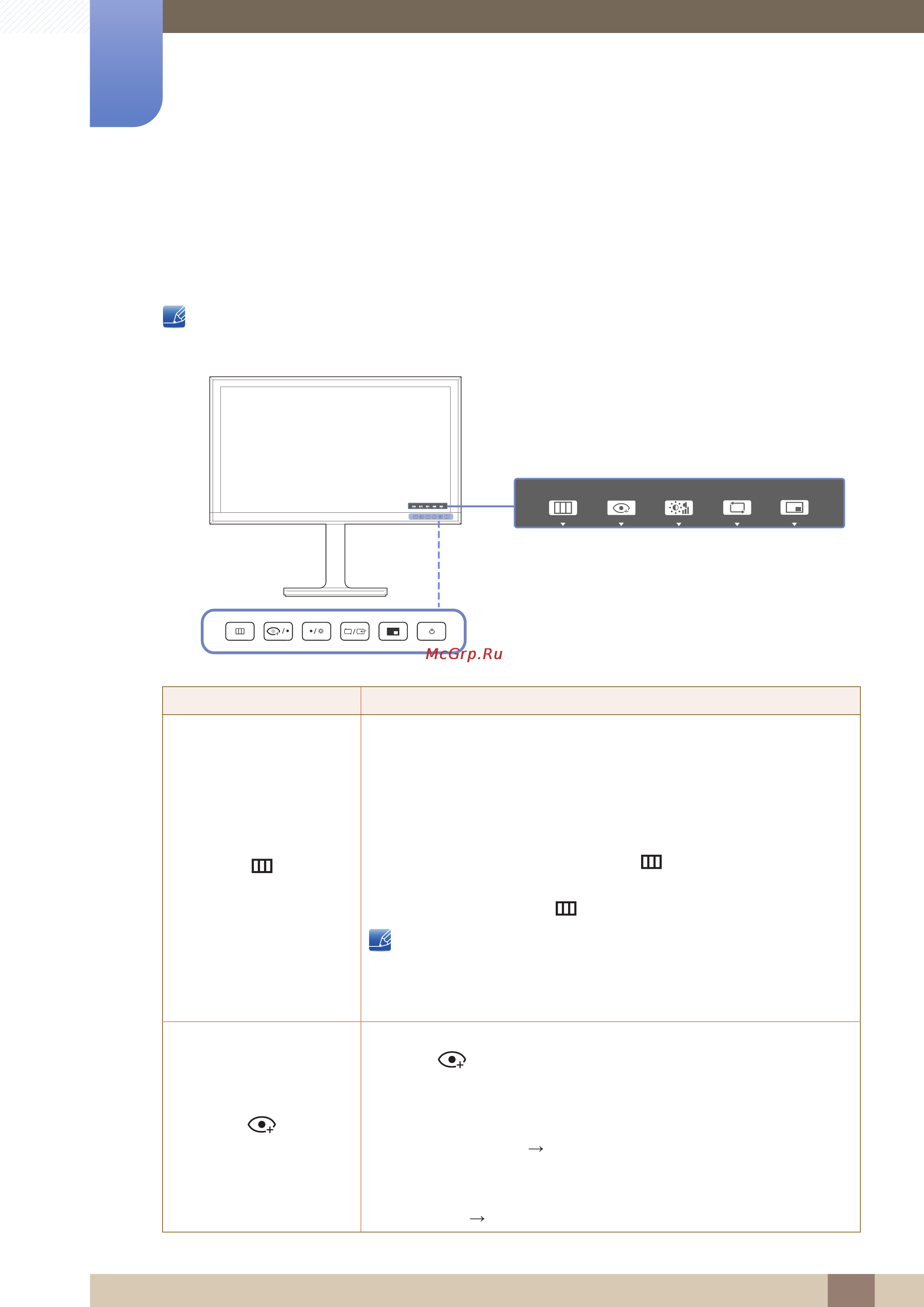Samsung U28E850R [20/127] Подготовка