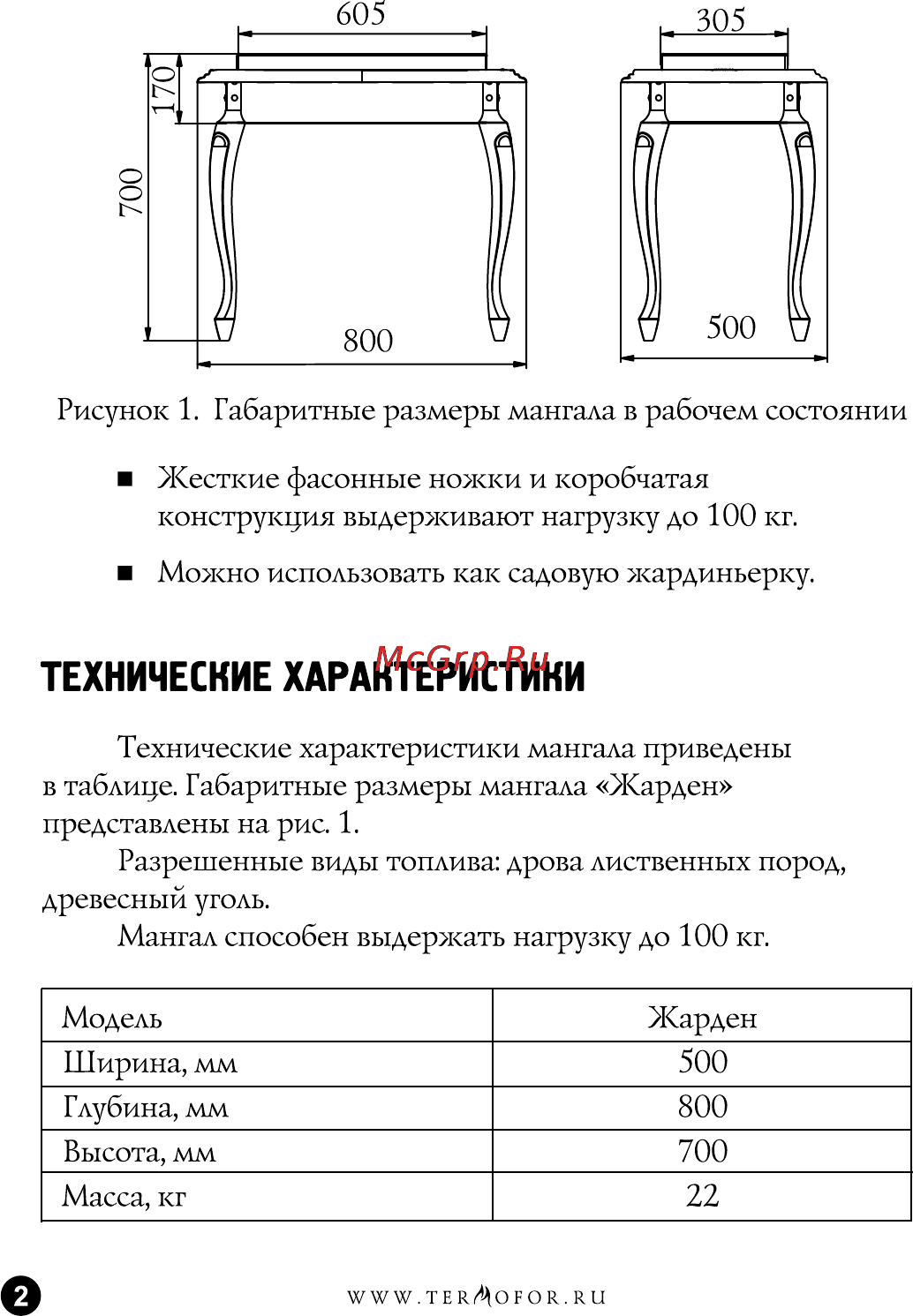 Термофор Жарден [3/9] Технические характеристики