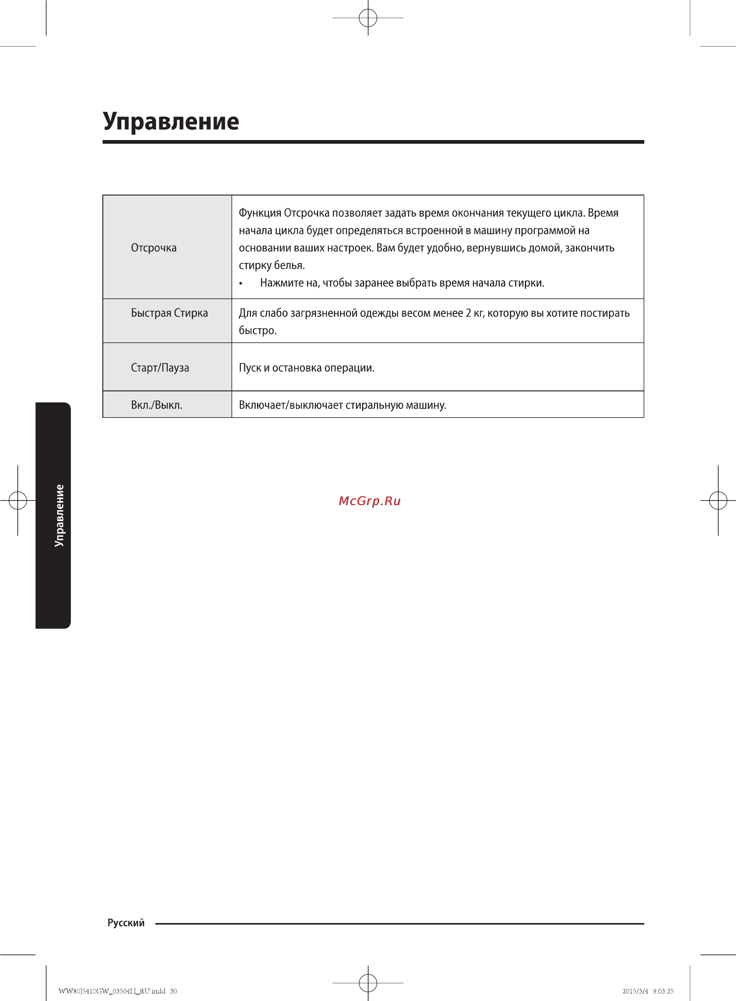 Samsung WW80J5410GW [30/56] Управление