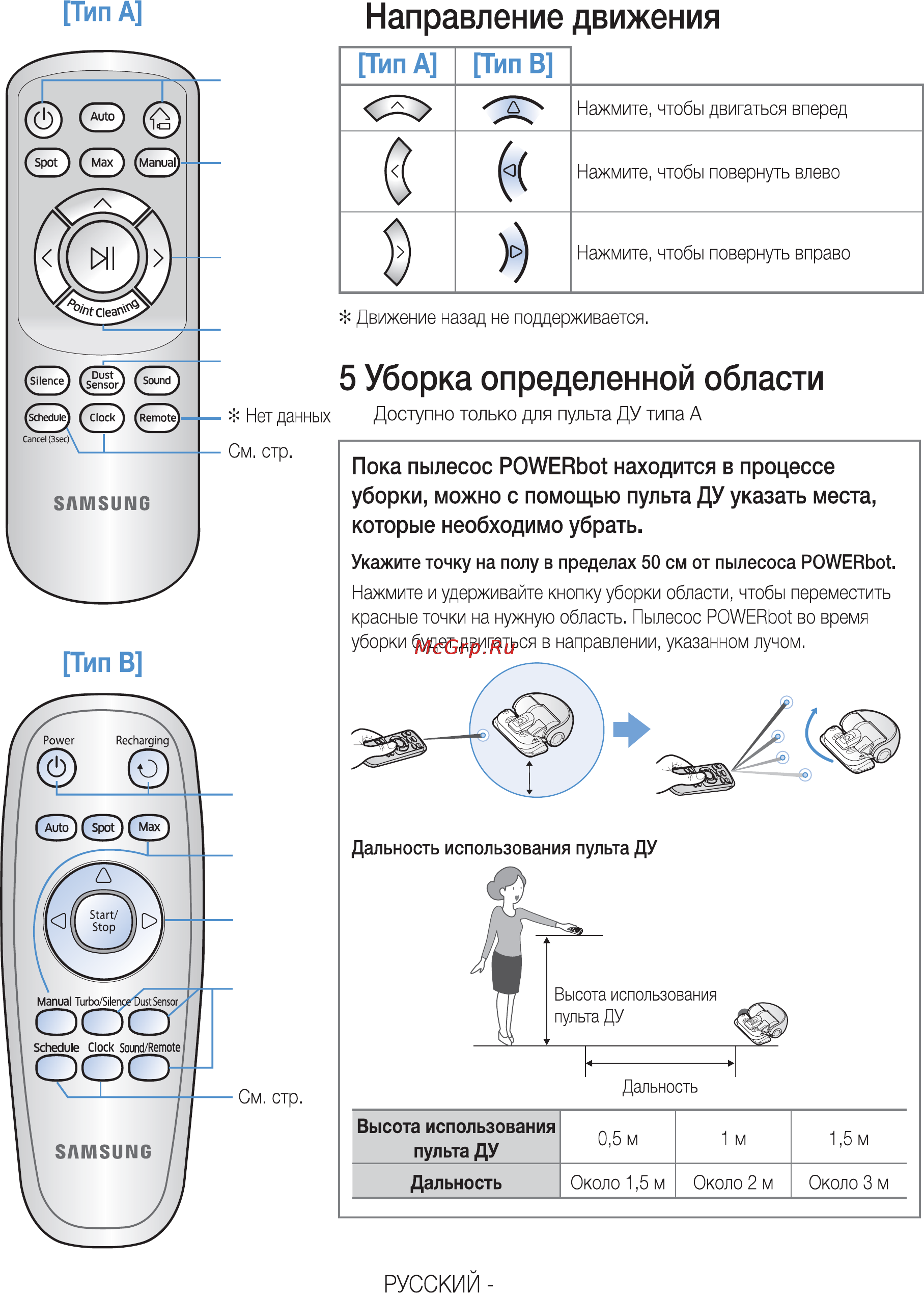 Samsung SR20H9050U [17/28] Направление движения
