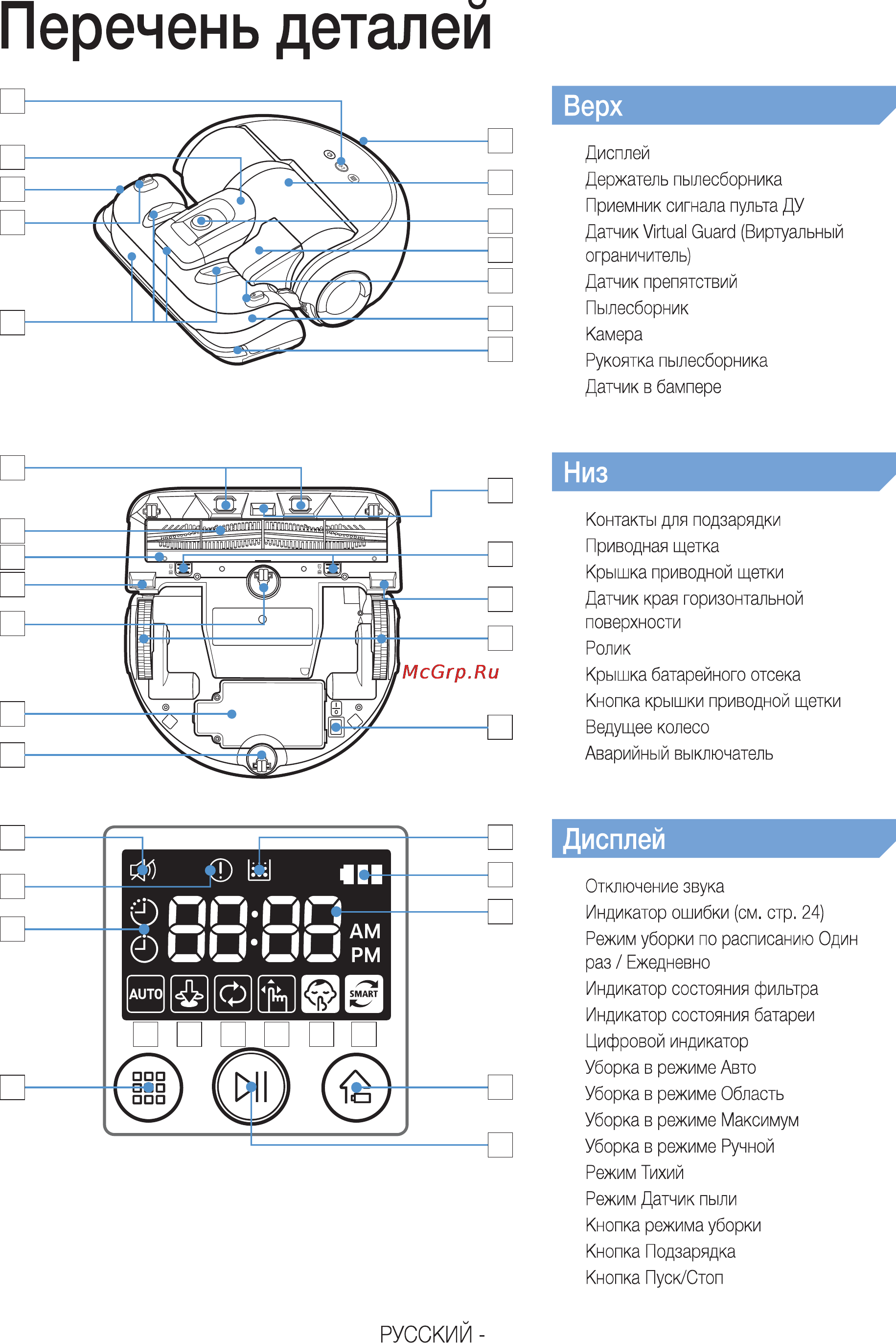 Samsung SR20H9050U [18/28] Перечень деталей