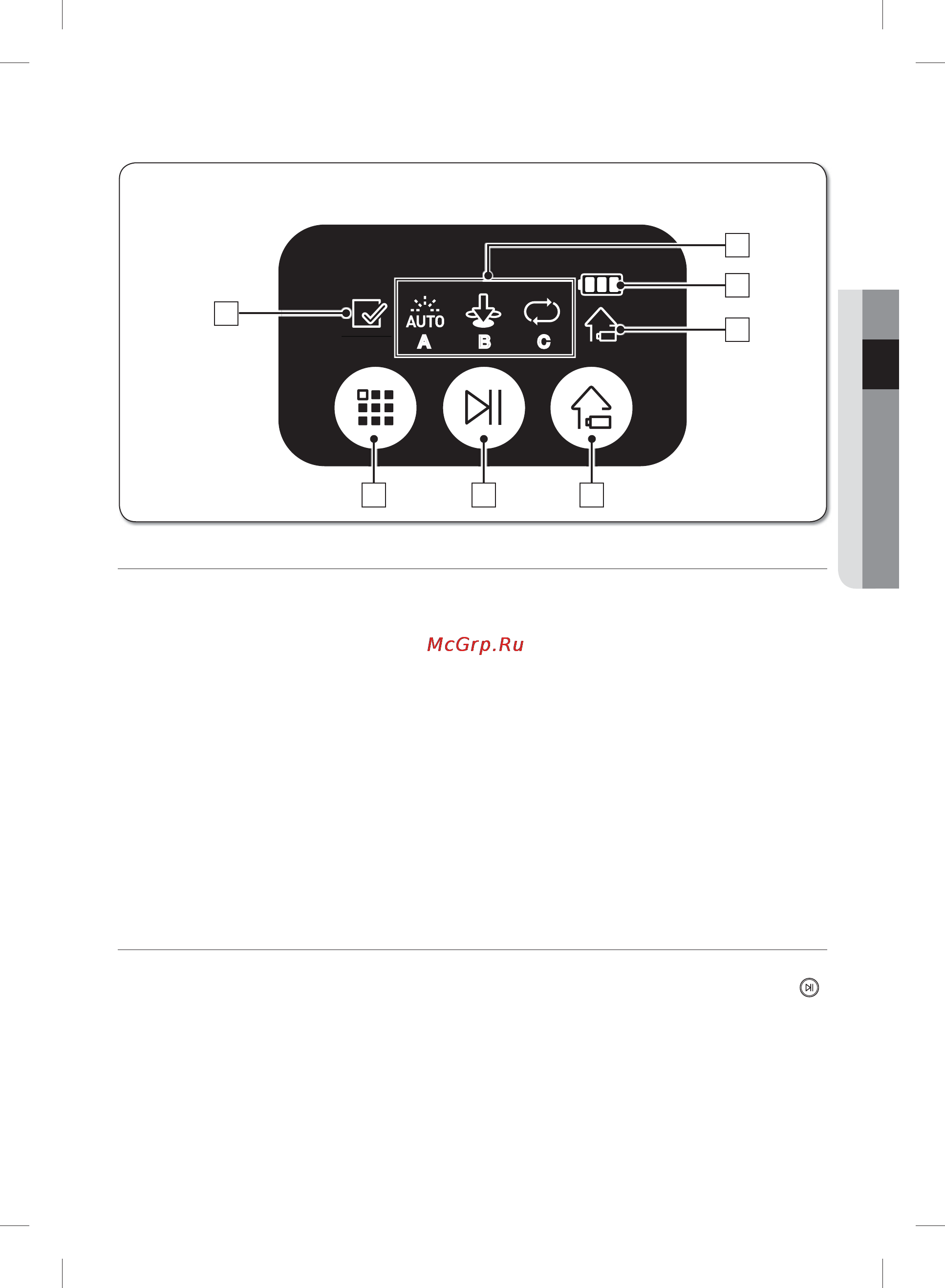 Samsung SR8731 [19/40] Зона дисплея
