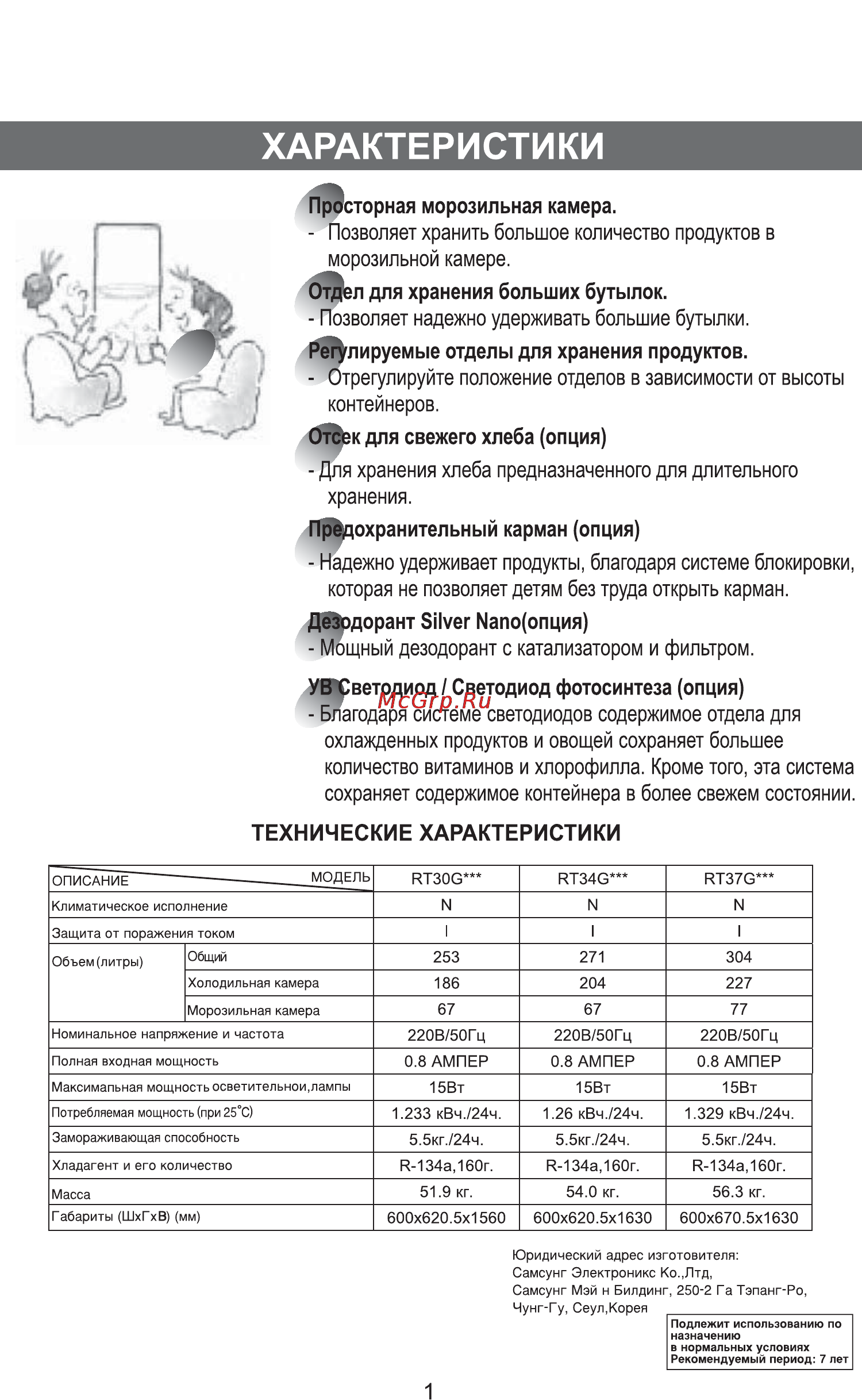 Samsung RT-30 GCSW2 Инструкция по эксплуатации онлайн [2/25] 141651
