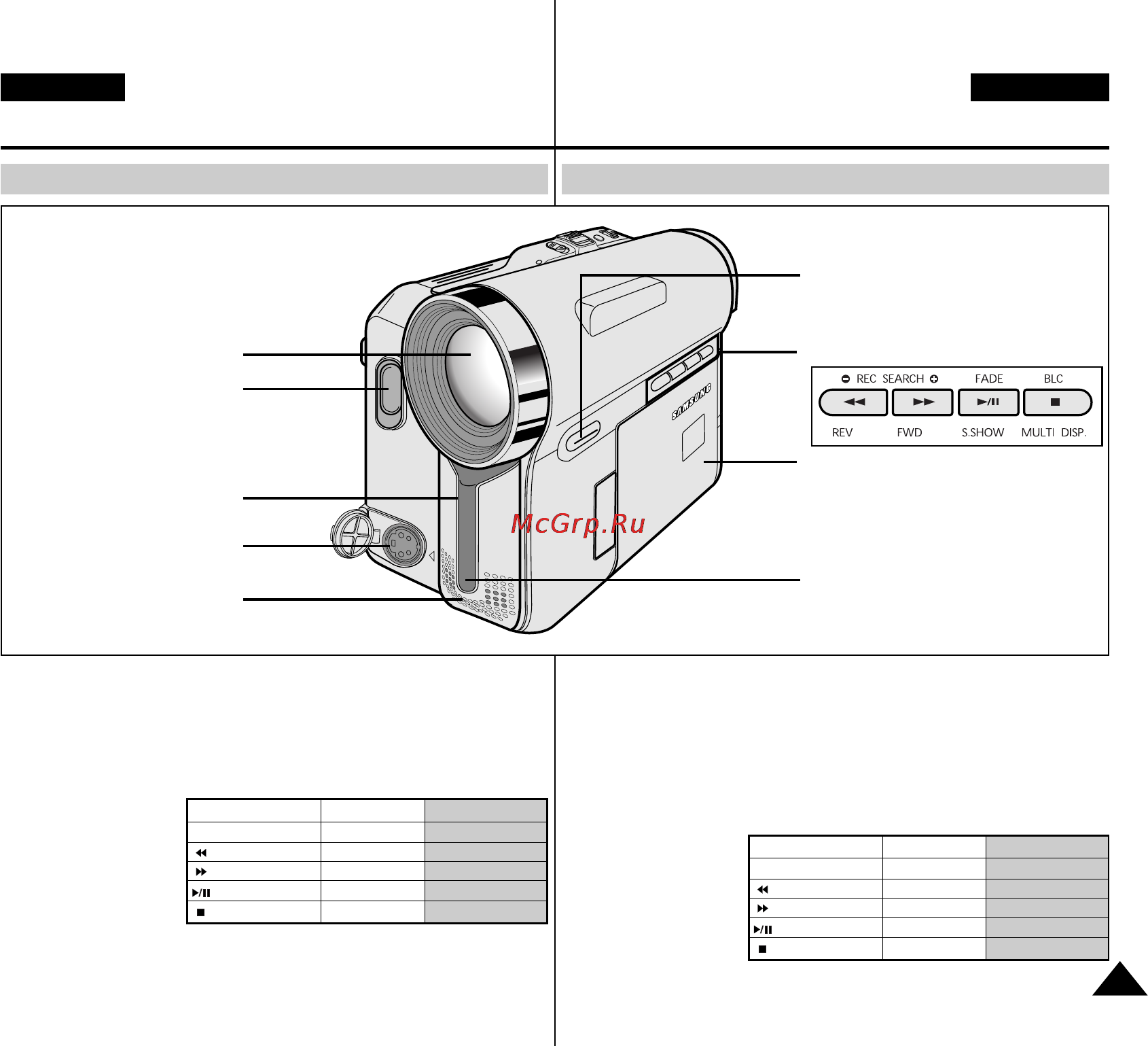 Samsung VP-D351i [13/120] Знакомство с видеокамерой