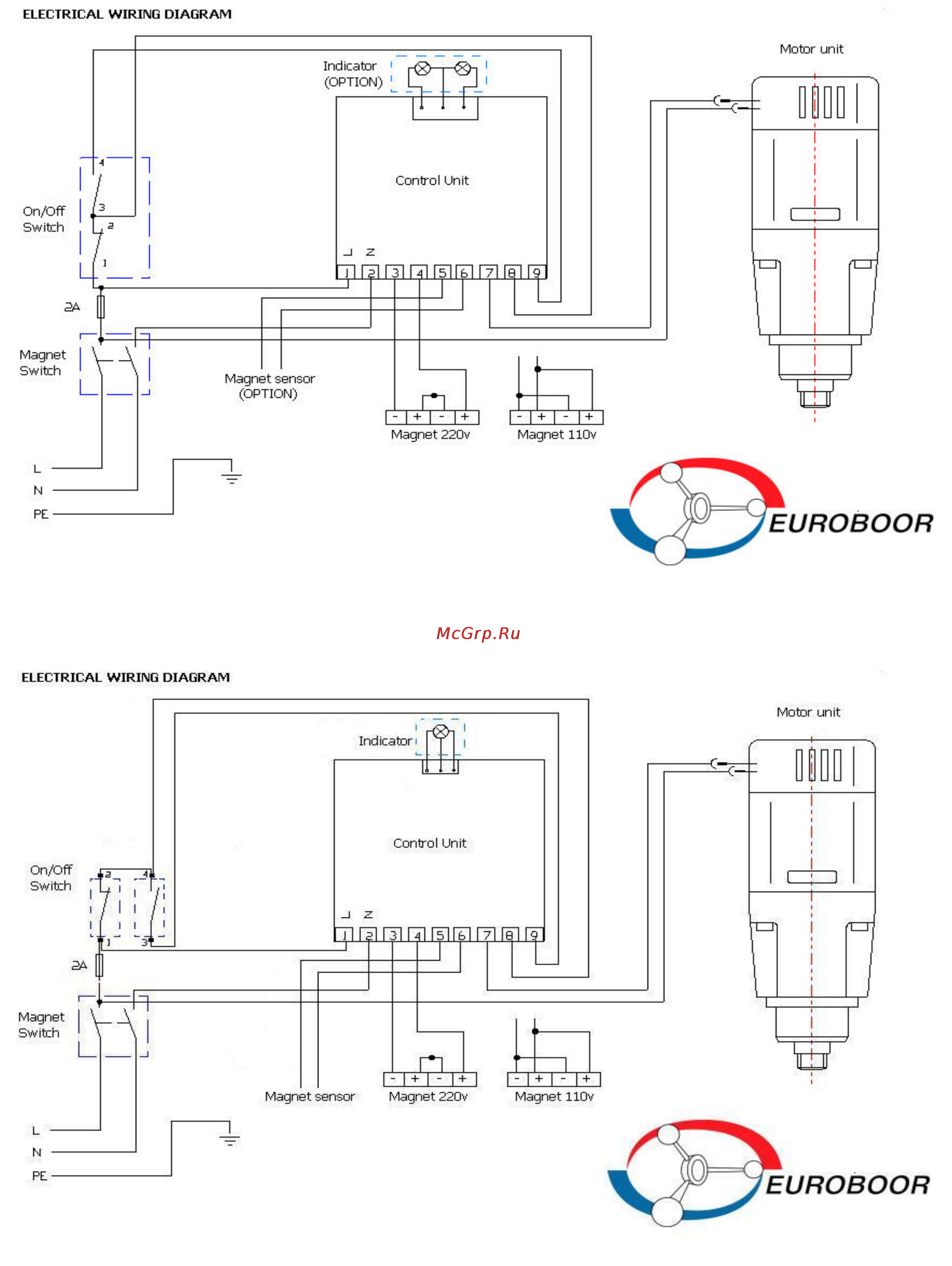 Euroboor ECO-40/2 [3/5] Eco 0 spare parts prices 3