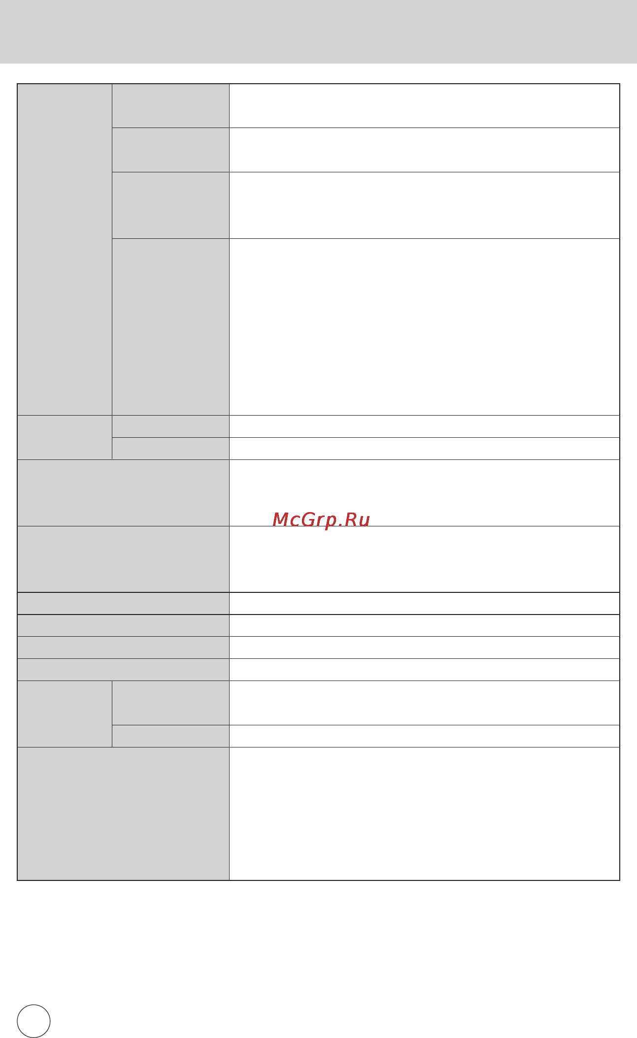 Samsung DIGIMAX A40 S [96/124] Ехнические характеристики