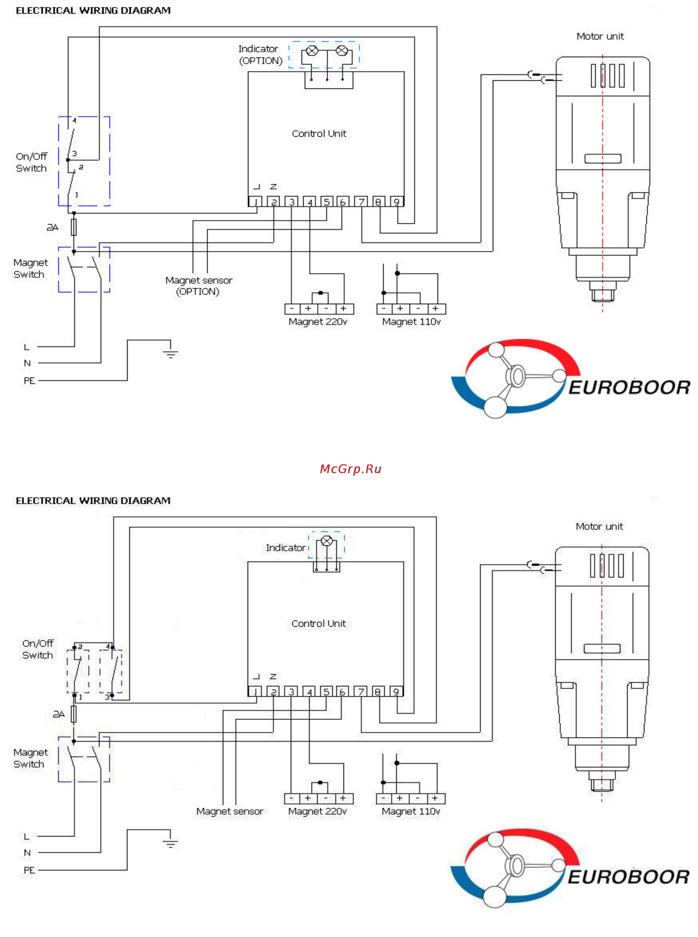 Euroboor ECO.80/4 [3/5] Eco 0 spare parts prices 3