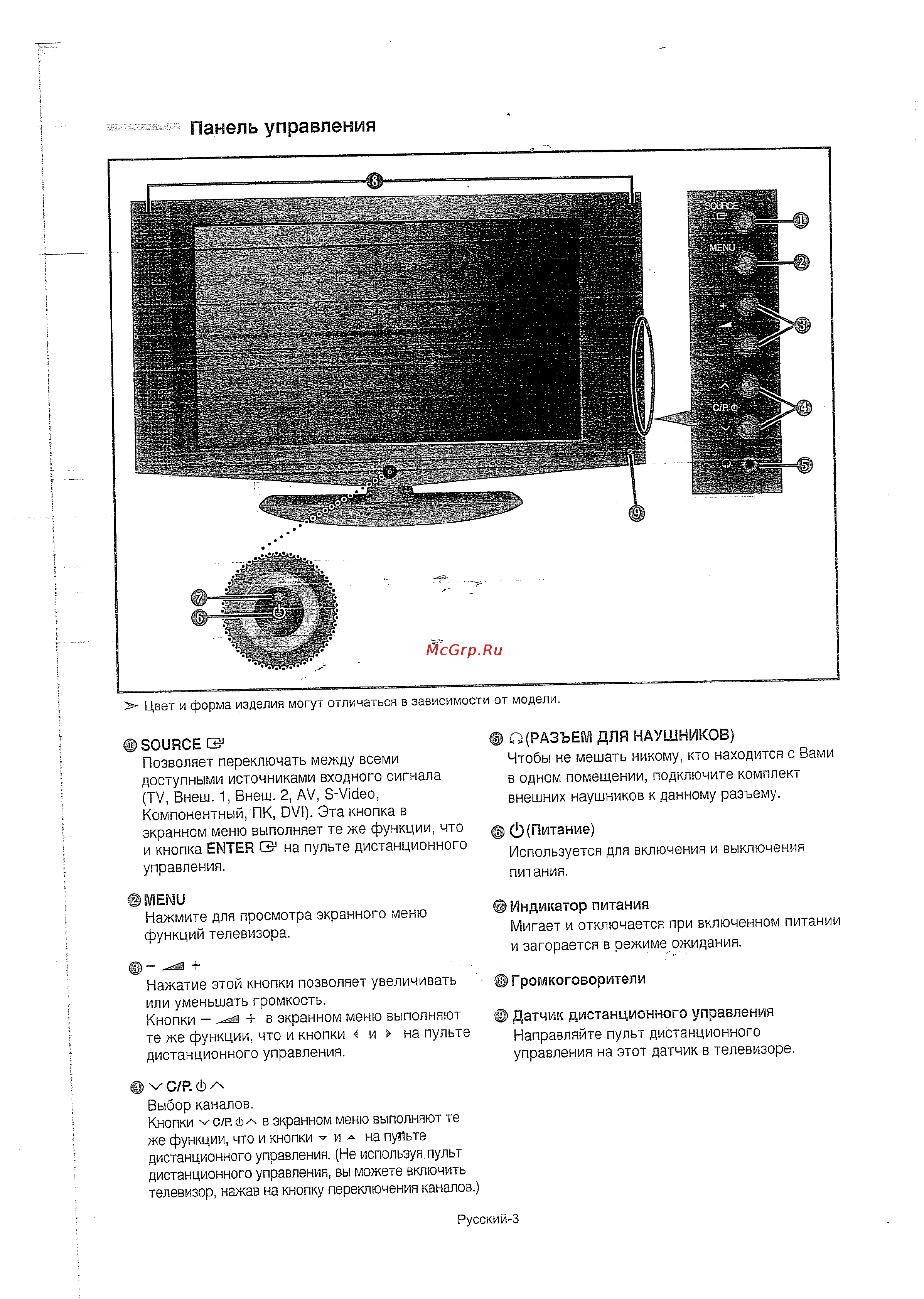 Samsung LE-32 T51 B [4/23] Панель управления