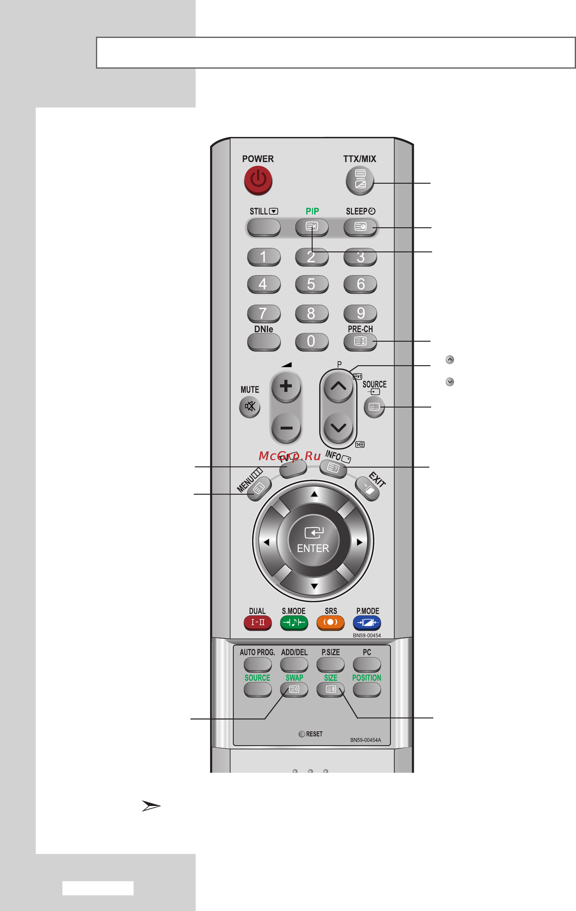 Samsung LE-32 M51 B [12/70] Пульт дистанционного управления