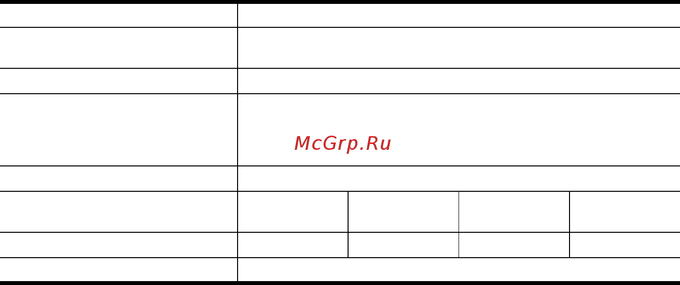 Samsung P29 C1.525640M [141/150] Нормативные требования по использованию каналов во франции