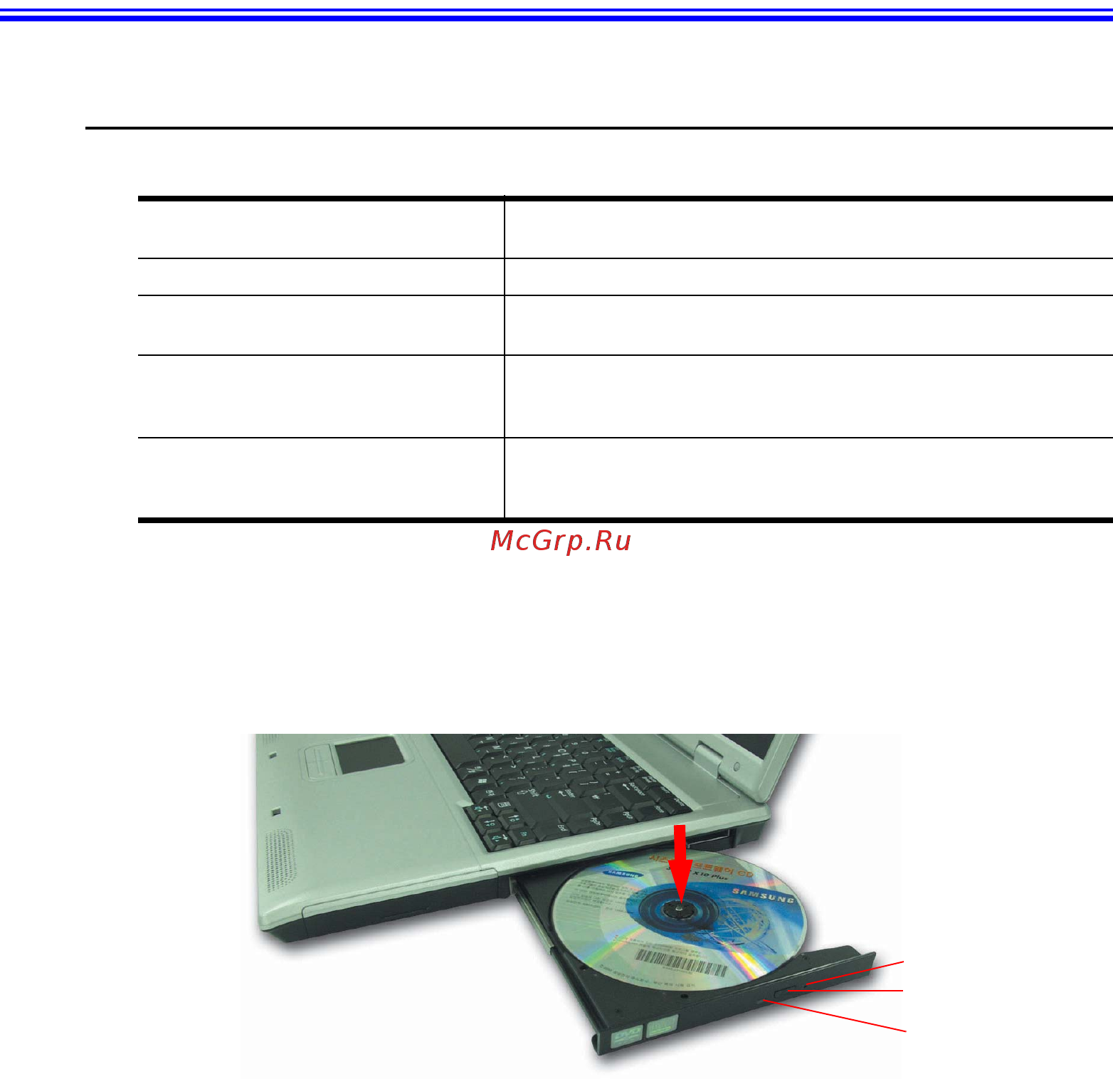Samsung P29 C1.525640M [41/150] Использование дисковода cd